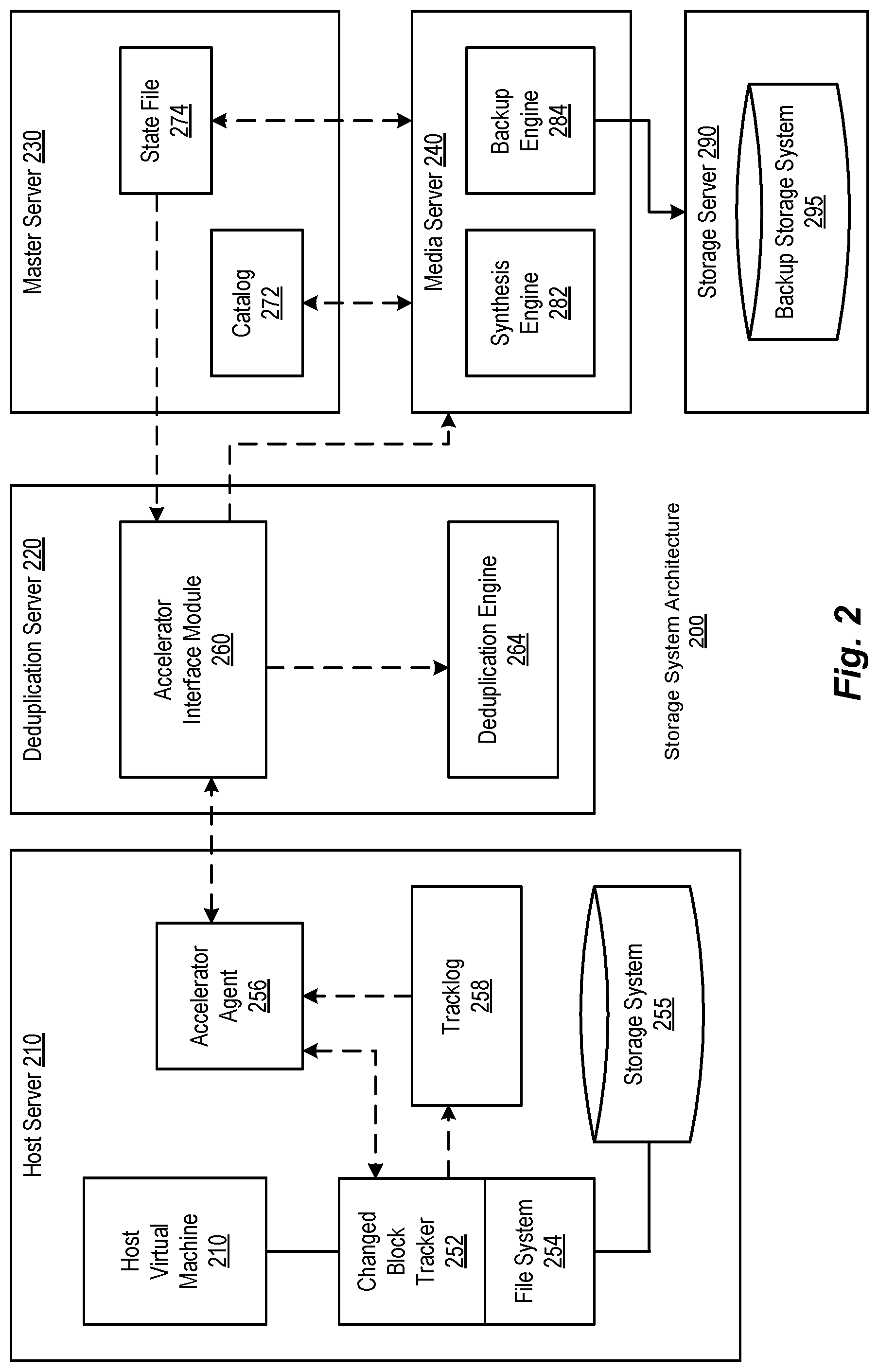 Patent US11775396 Figure 2 – Methods and systems for improved backup performance