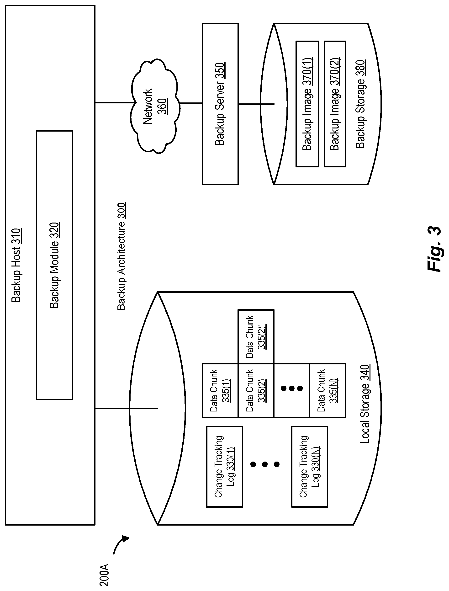 Patent US11775396 Figure 3 – Methods and systems for improved backup performance