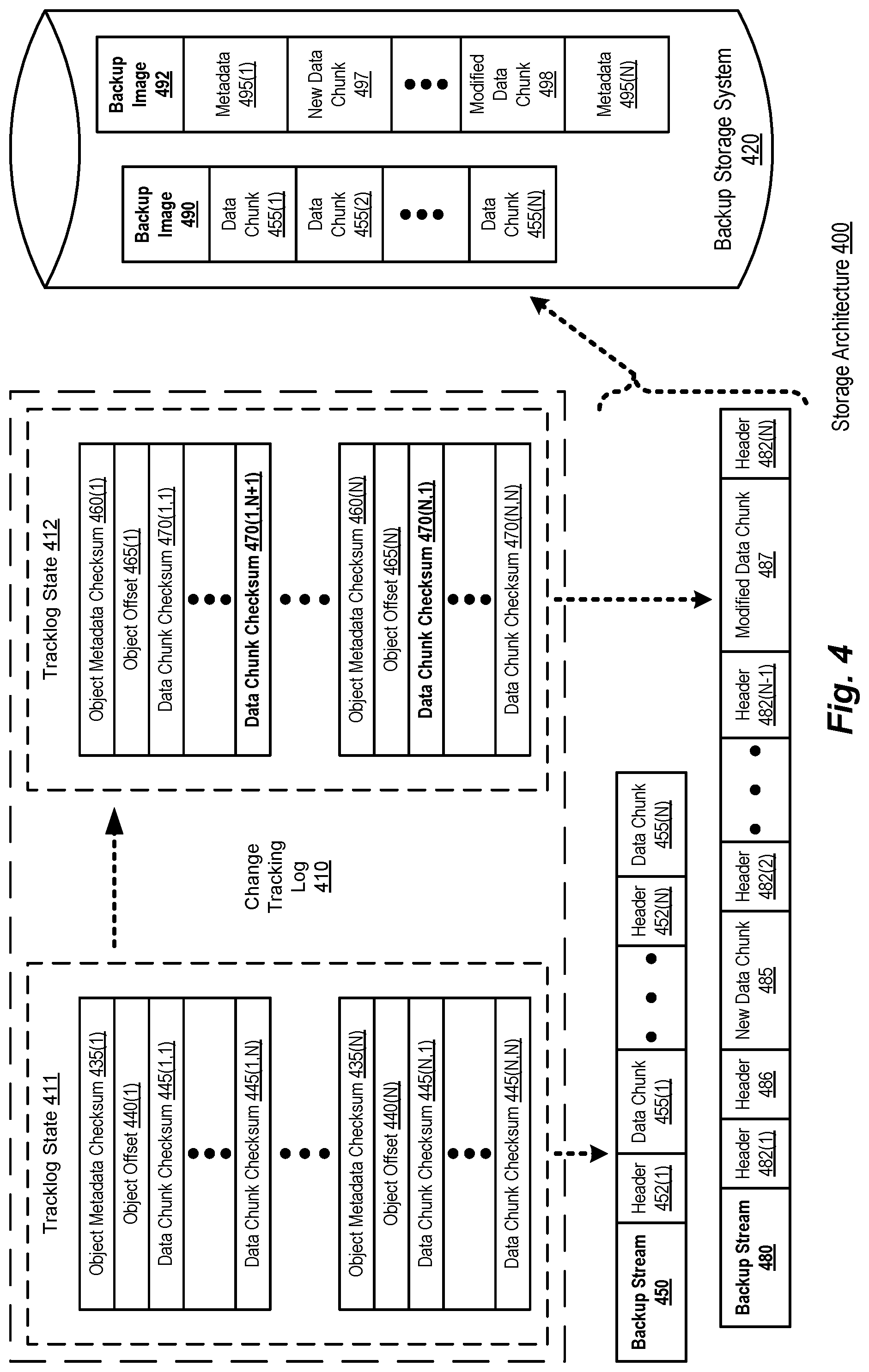 Patent US11775396 Figure 4 – Methods and systems for improved backup performance