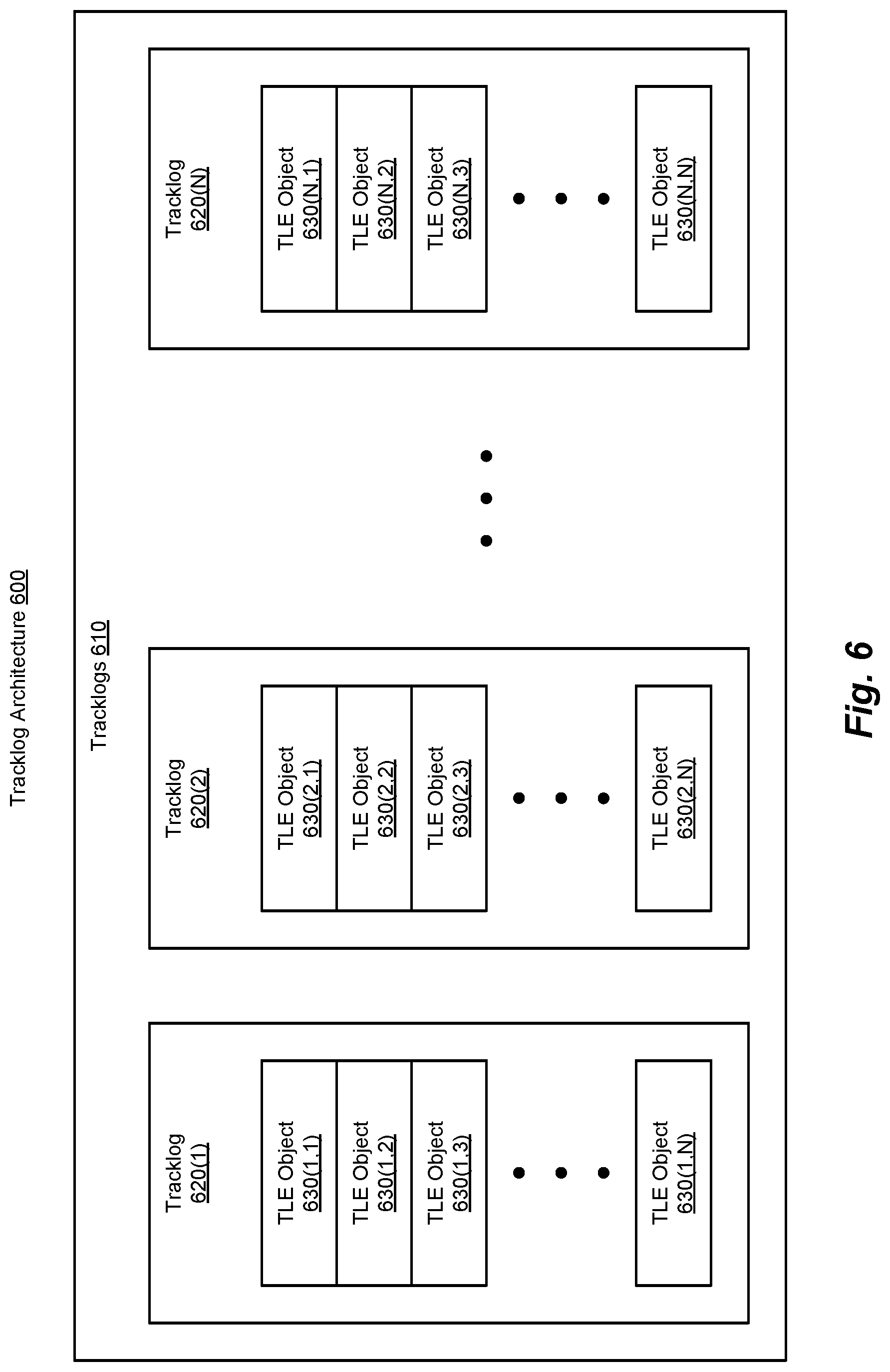 Patent US11775396 Figure 6 – Methods and systems for improved backup performance