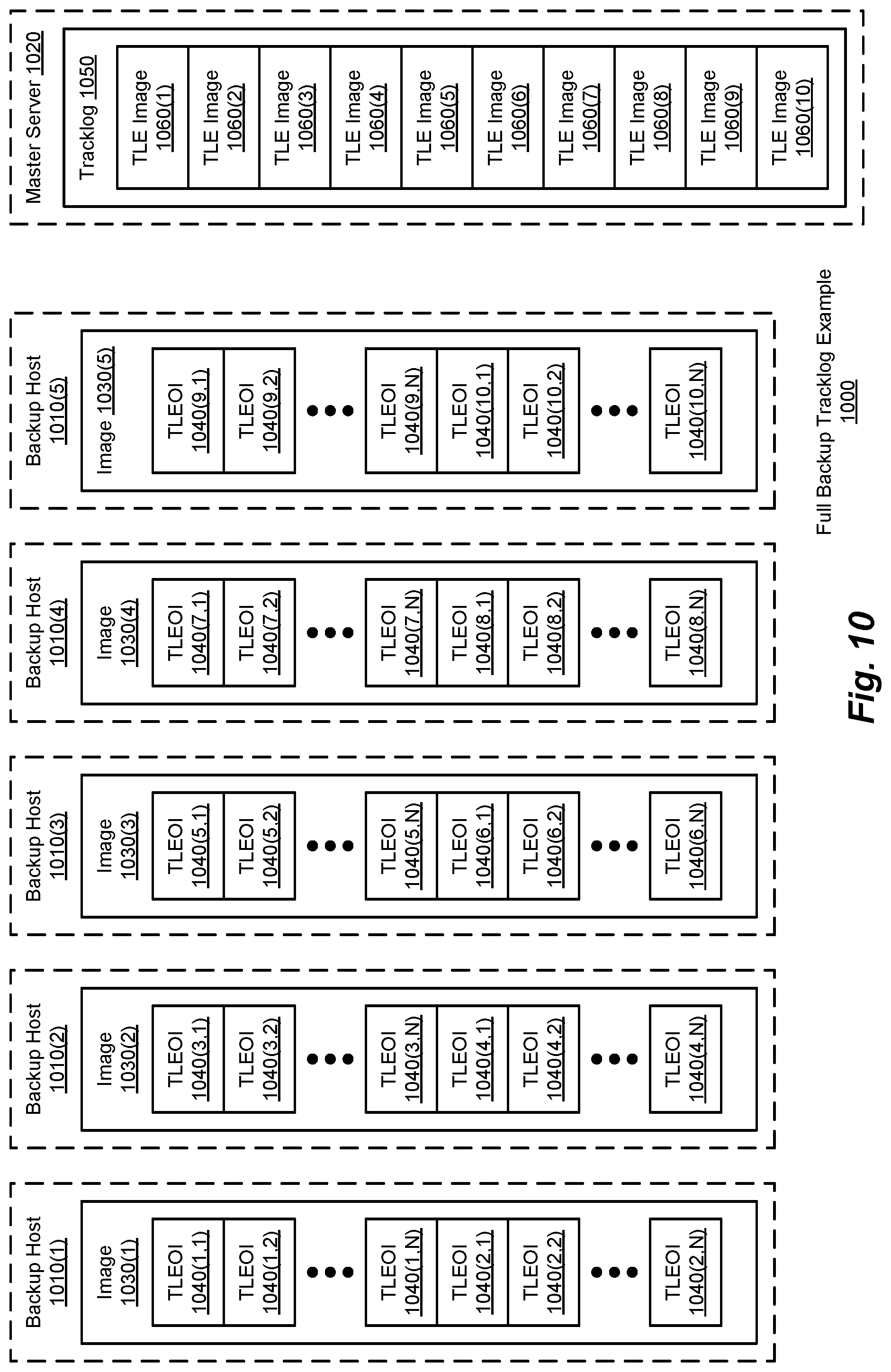 Patent US11775396 Figure 11 – Methods and systems for improved backup performance