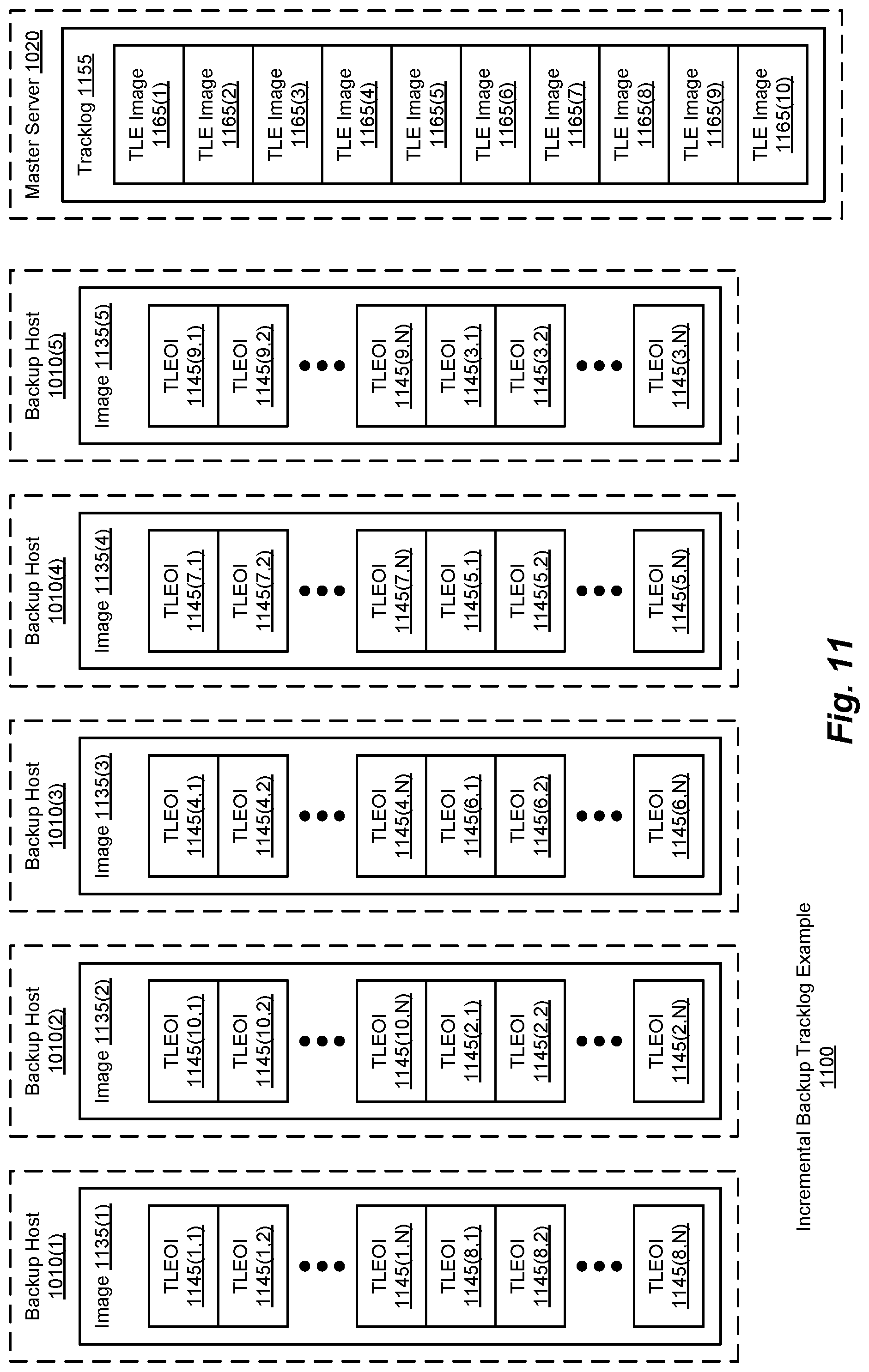 Patent US11775396 Figure 12 – Methods and systems for improved backup performance
