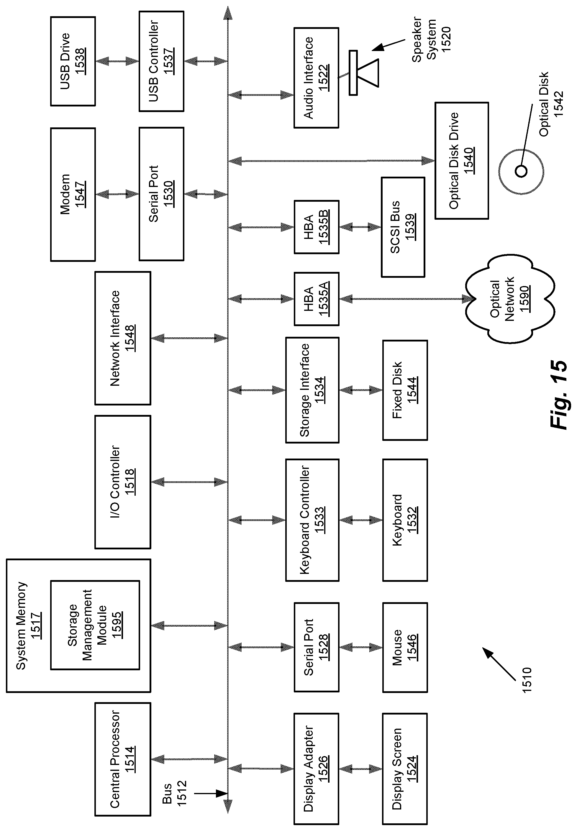 Patent US11775396 Figure 16 – Methods and systems for improved backup performance