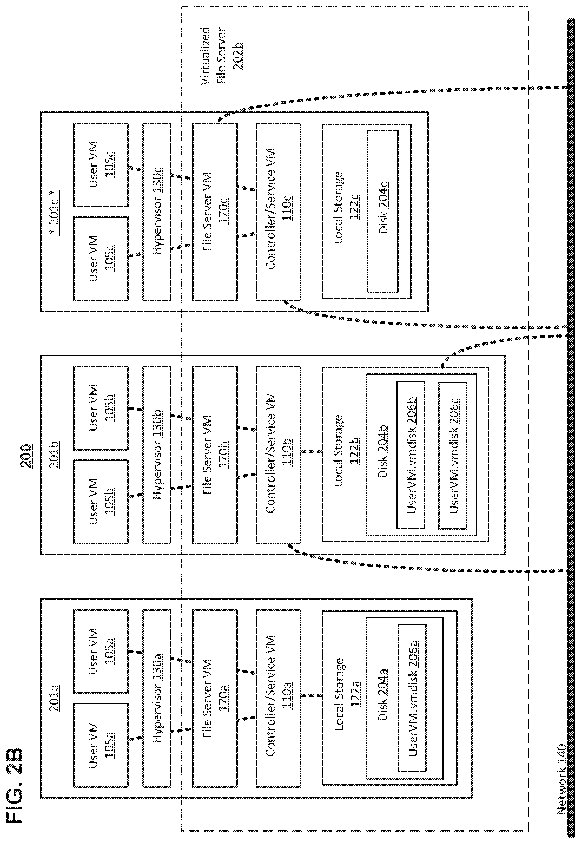 Patent US11775397 Figure 4 – Disaster recovery for distributed file servers, including metadata fixers