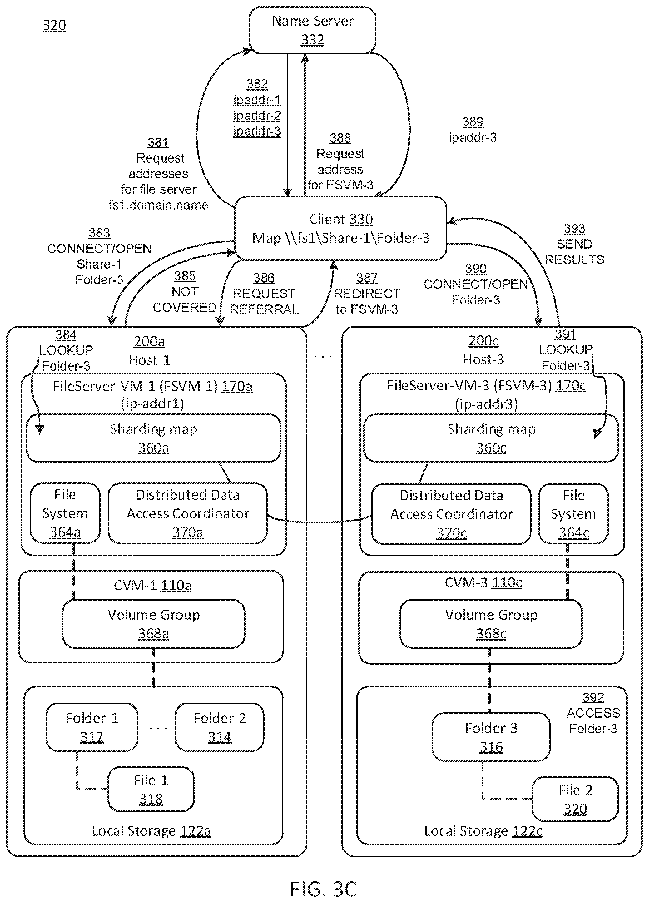 Patent US11775397 Figure 7 – Disaster recovery for distributed file servers, including metadata fixers