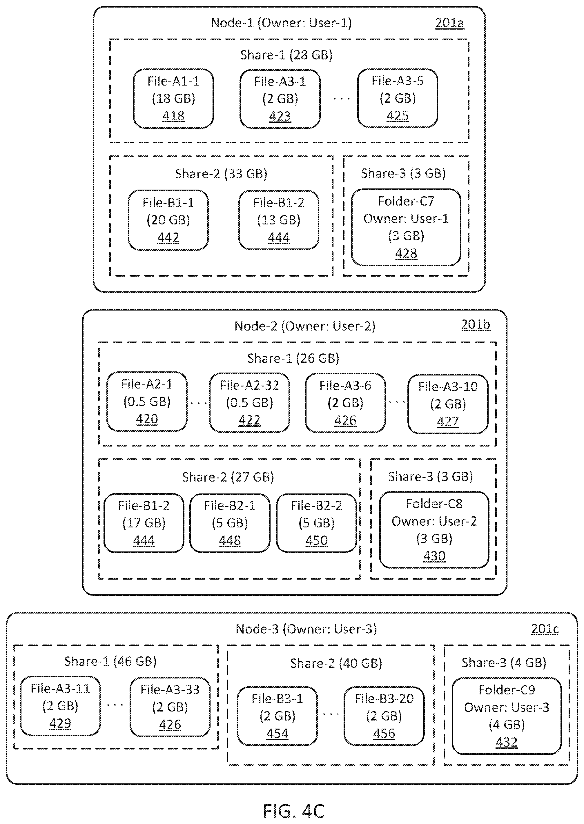 Patent US11775397 Figure 15 – Disaster recovery for distributed file servers, including metadata fixers