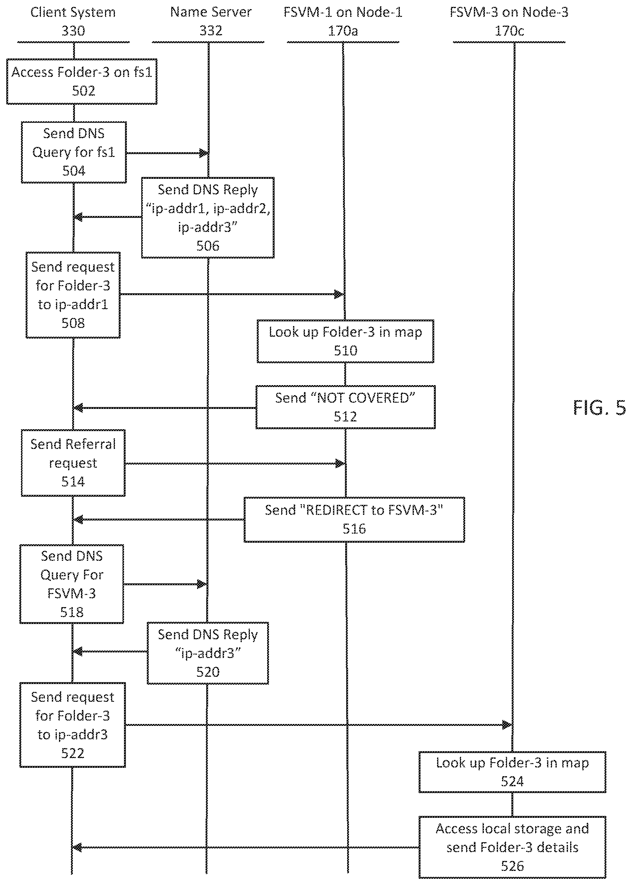 Patent US11775397 Figure 16 – Disaster recovery for distributed file servers, including metadata fixers