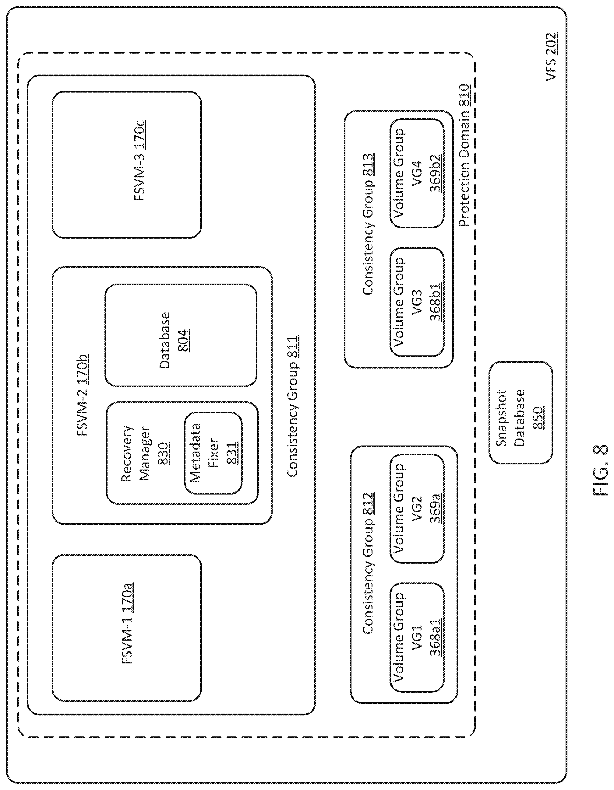 Patent US11775397 Figure 19 – Disaster recovery for distributed file servers, including metadata fixers