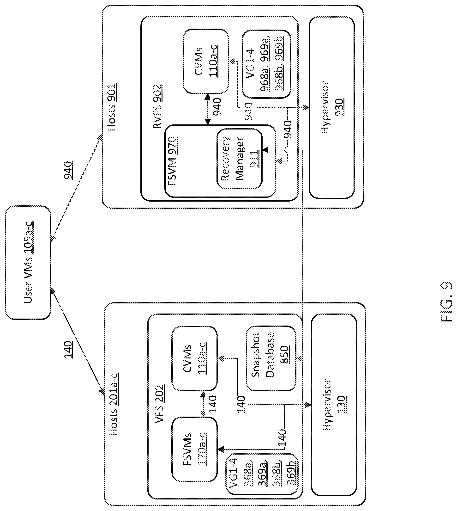 Patent US11775397 Figure 20 – Disaster recovery for distributed file servers, including metadata fixers
