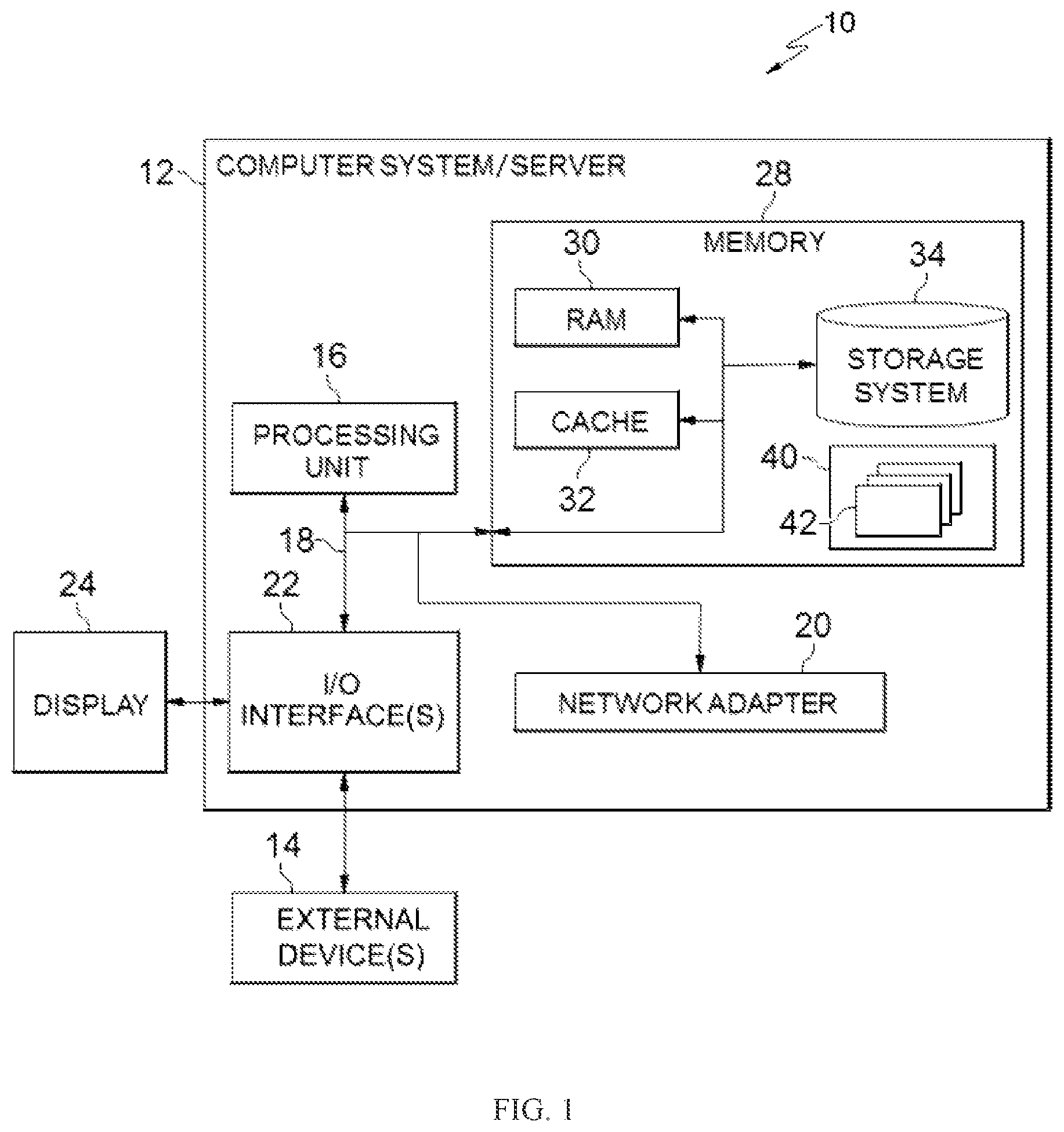 Patent US11775398 Figure 1 – Rollback of services with a global variable change