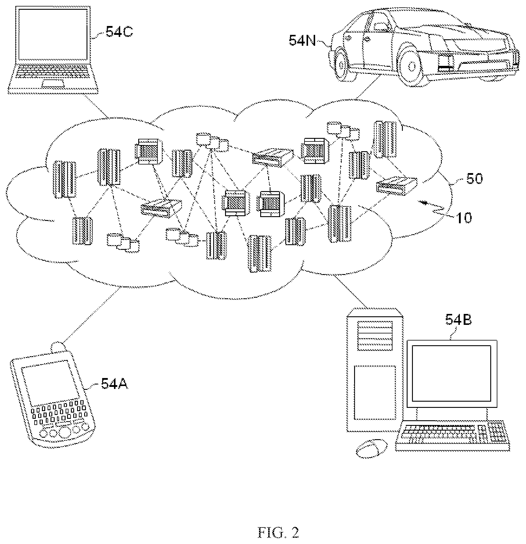 Patent US11775398 Figure 2 – Rollback of services with a global variable change