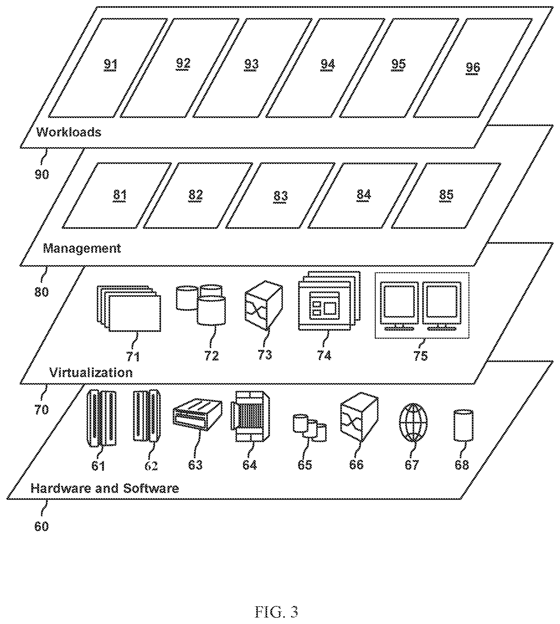Patent US11775398 Figure 3 – Rollback of services with a global variable change