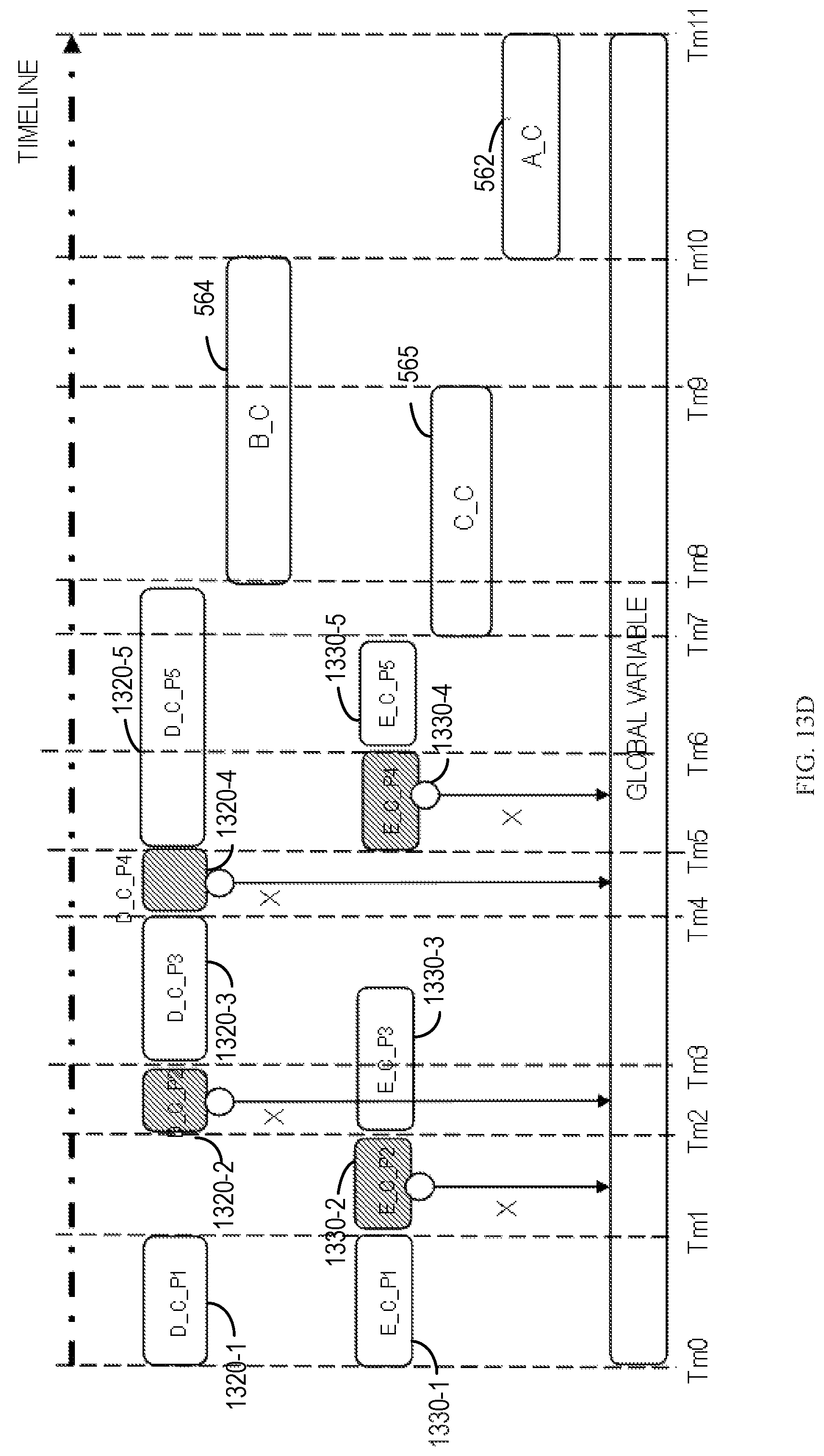Patent US11775398 Figure 16 – Rollback of services with a global variable change