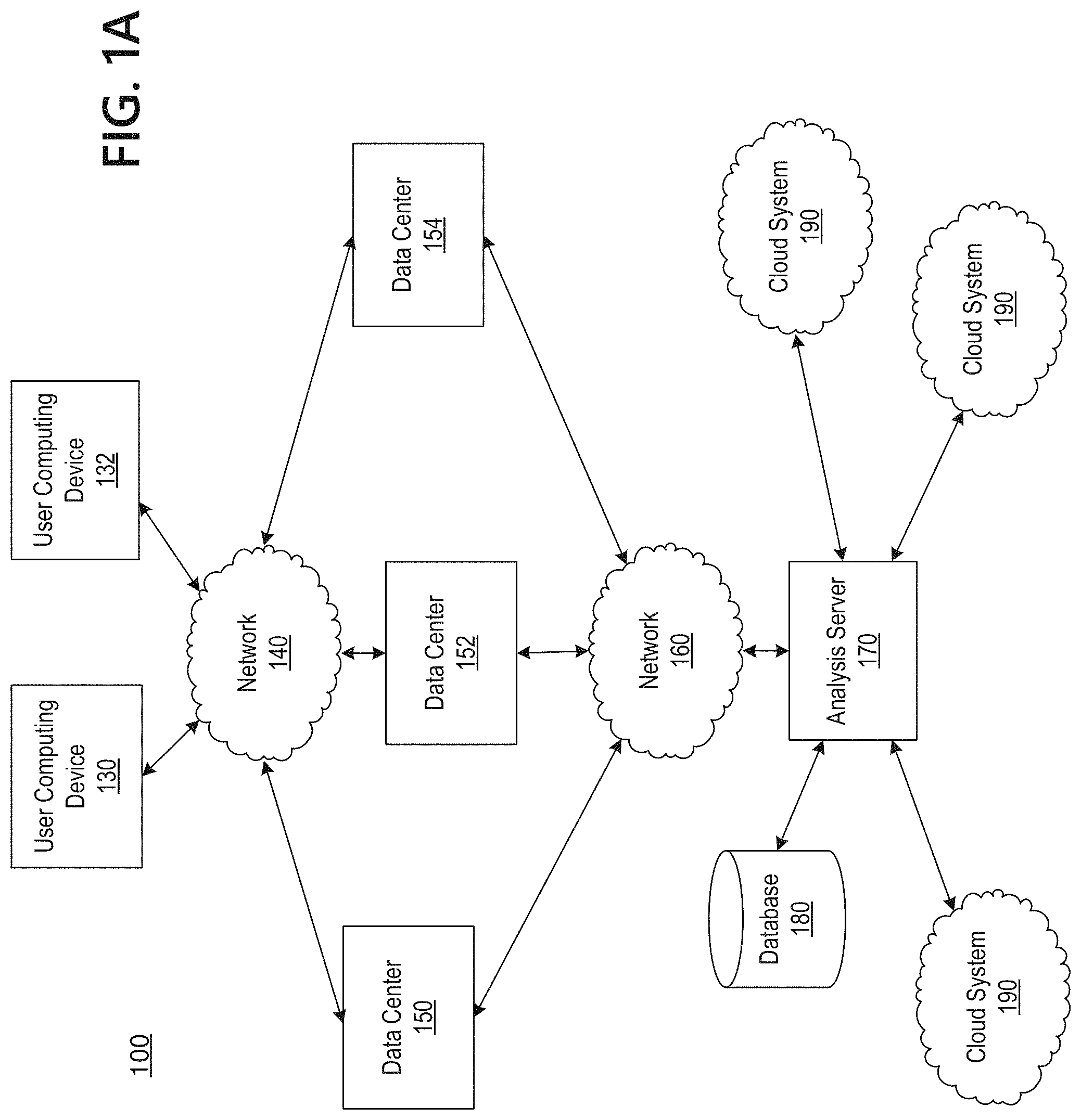Patent US11775401 Figure 1 – Intelligent coordination of log analysis and repair processes in a multi-cloud system