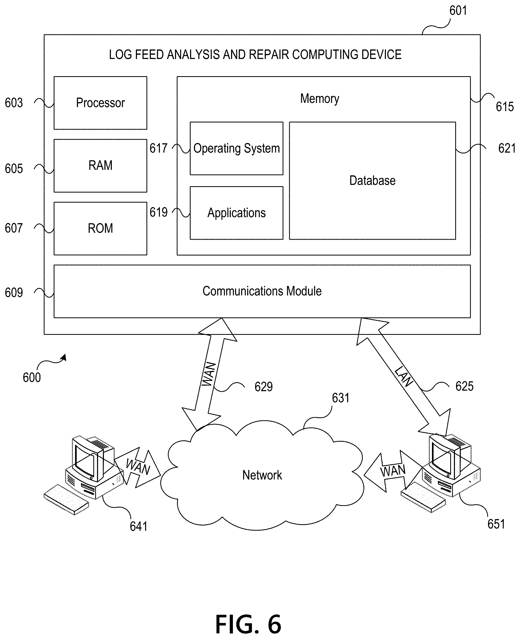 Patent US11775401 Figure 7 – Intelligent coordination of log analysis and repair processes in a multi-cloud system