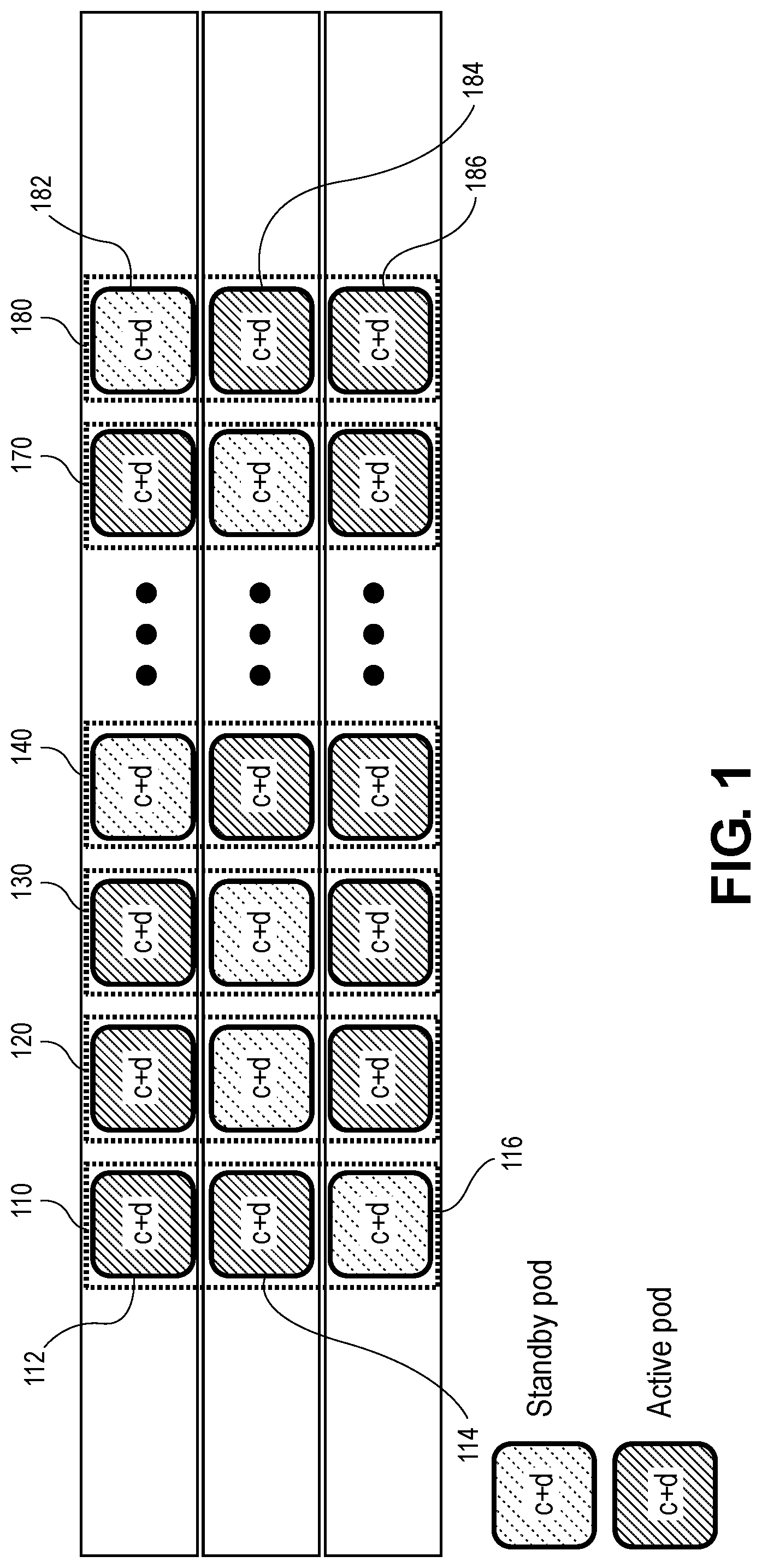 Patent US11775402 Figure 1 – High availability and software upgrades in network software