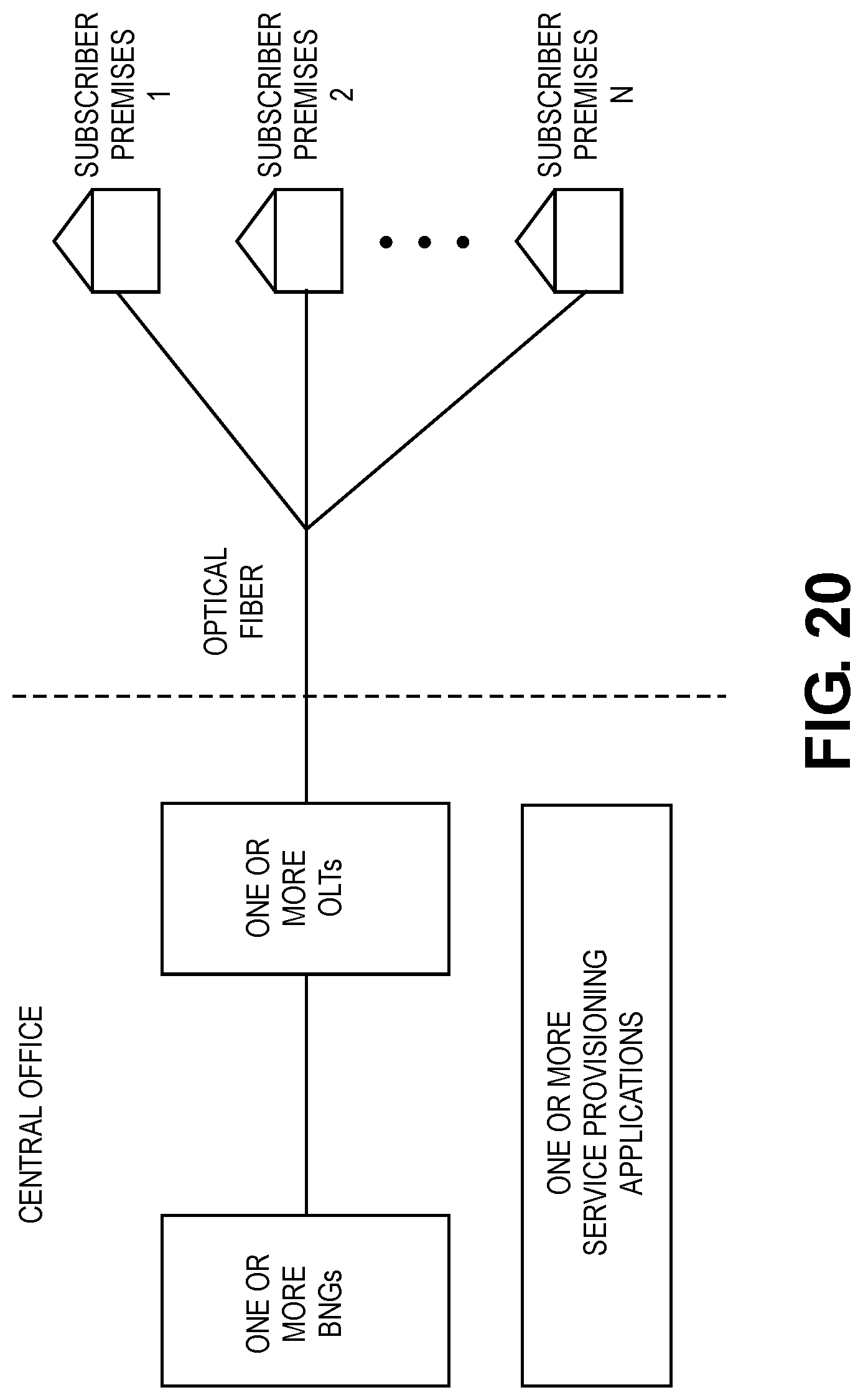 Patent US11775402 Figure 20 – High availability and software upgrades in network software