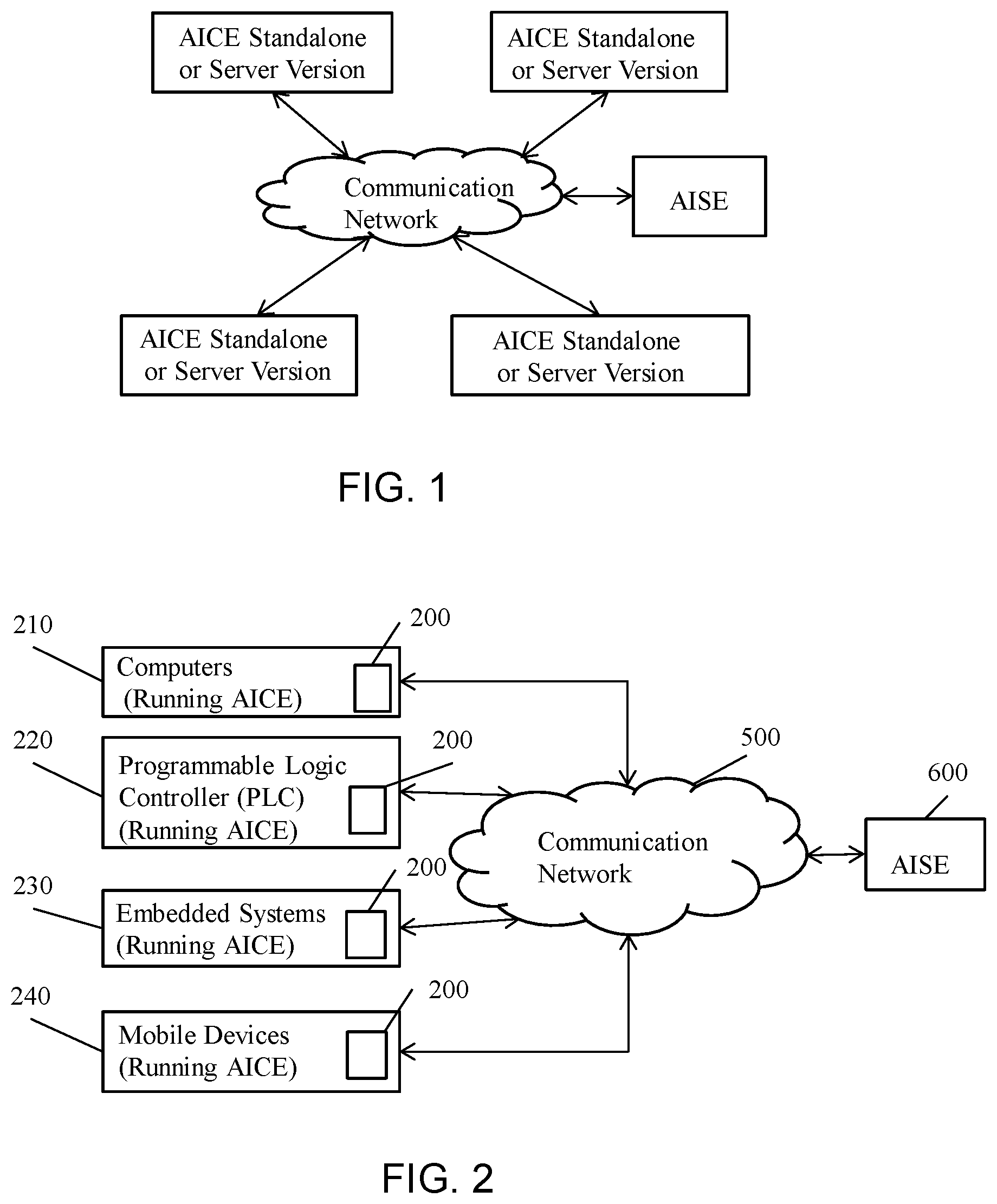 Patent US11775403 Figure 1 – Method and system for developing an anomaly detector for detecting an anomaly parameter on network terminals in a distributed network