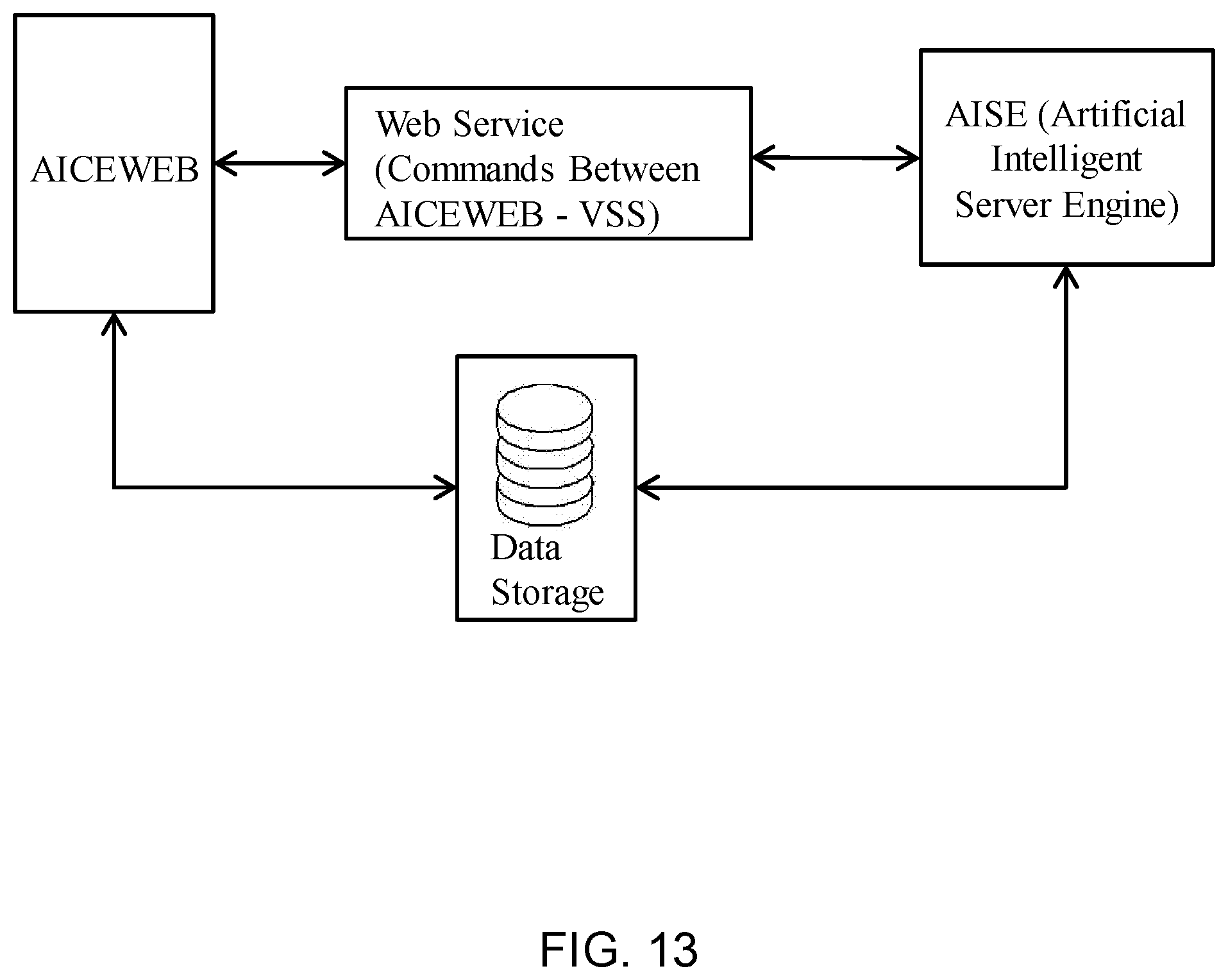 Patent US11775403 Figure 12 – Method and system for developing an anomaly detector for detecting an anomaly parameter on network terminals in a distributed network