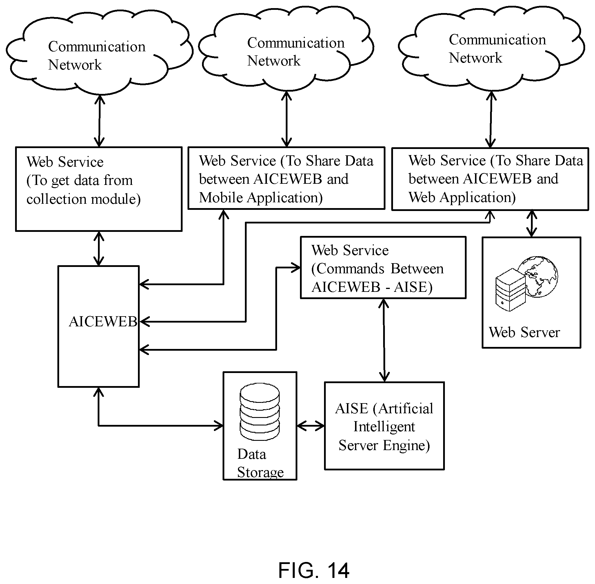 Patent US11775403 Figure 13 – Method and system for developing an anomaly detector for detecting an anomaly parameter on network terminals in a distributed network