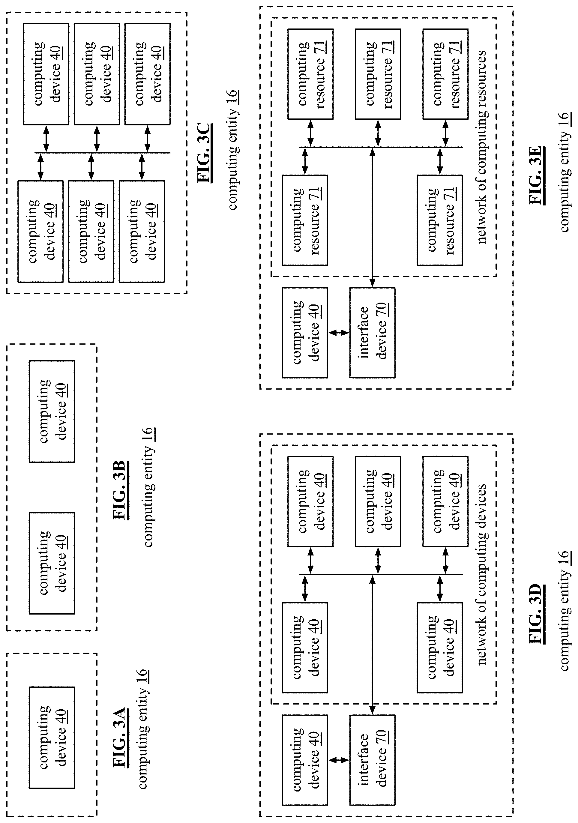 Patent US11775404 Figure 6 – Generation of an issue response planning evaluation regarding a system aspect of a system