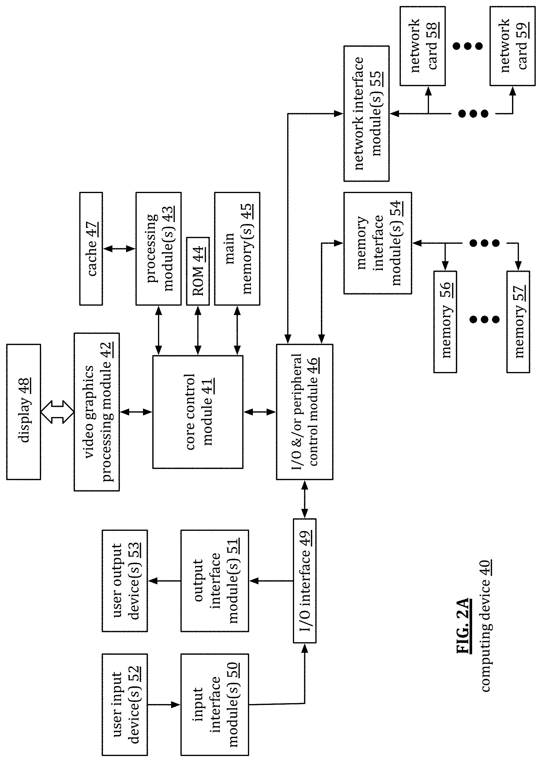 Patent US11775405 Figure 2 – Generation of an issue response evaluation regarding a system aspect of a system