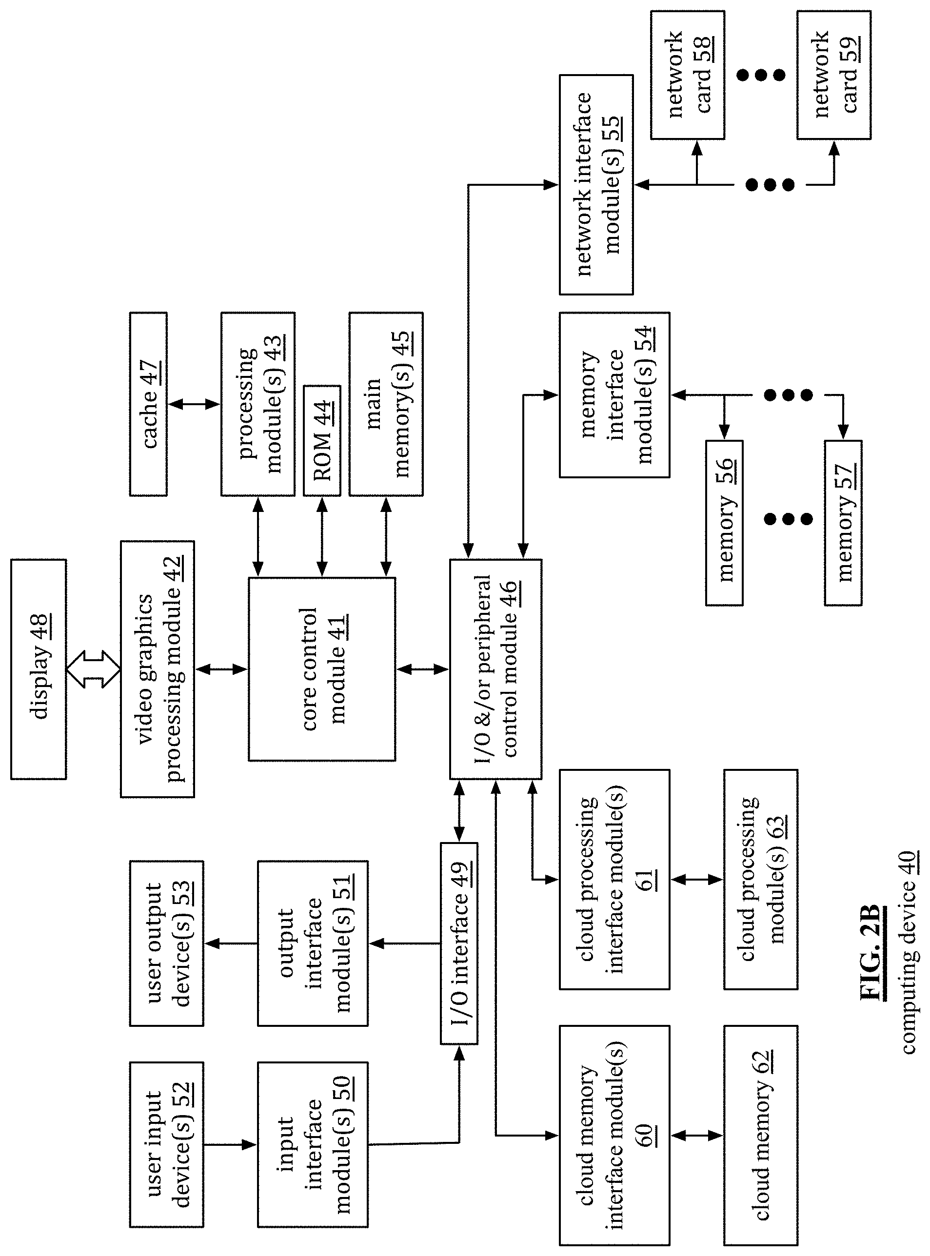 Patent US11775405 Figure 3 – Generation of an issue response evaluation regarding a system aspect of a system