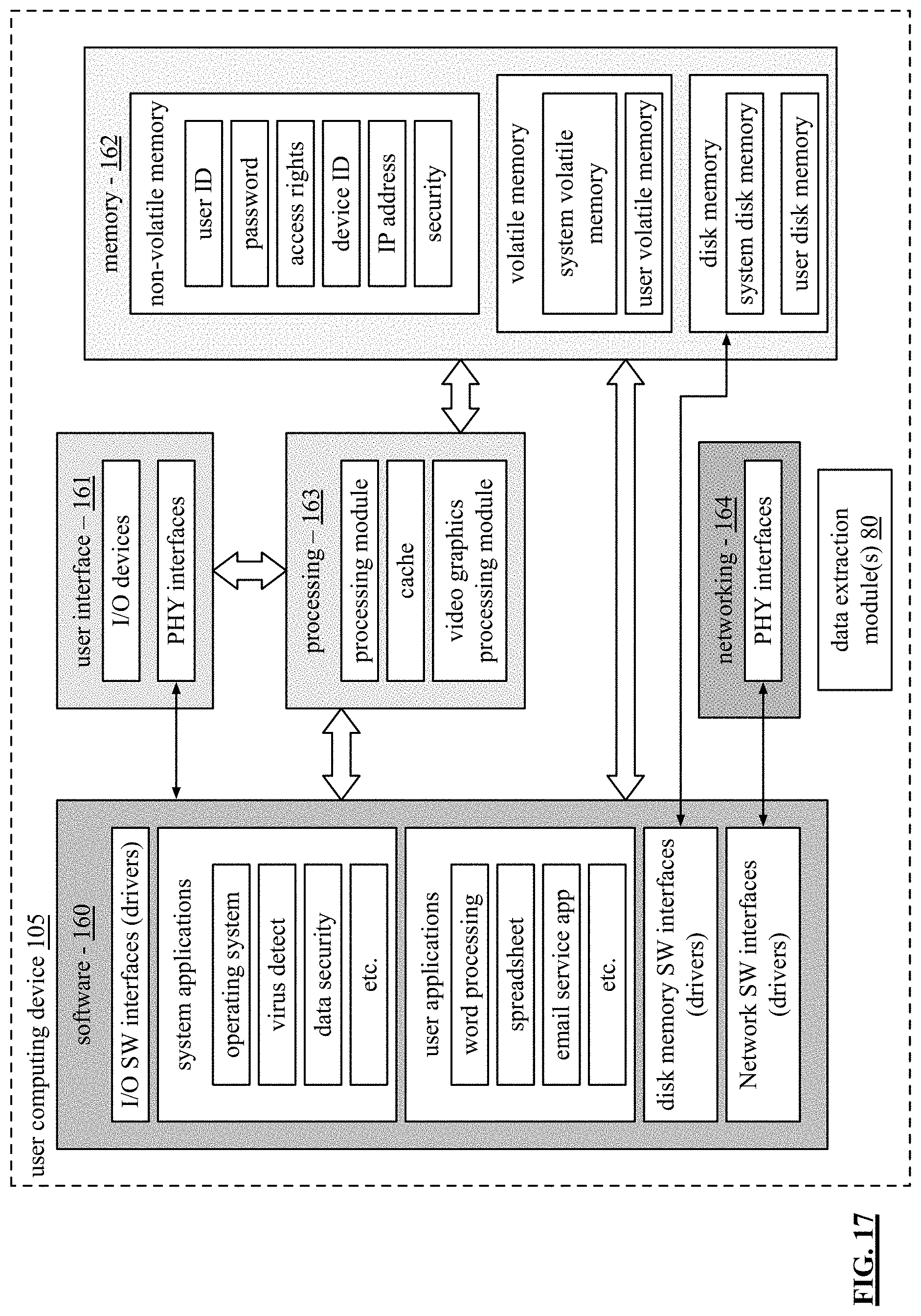 Patent US11775405 Figure 20 – Generation of an issue response evaluation regarding a system aspect of a system