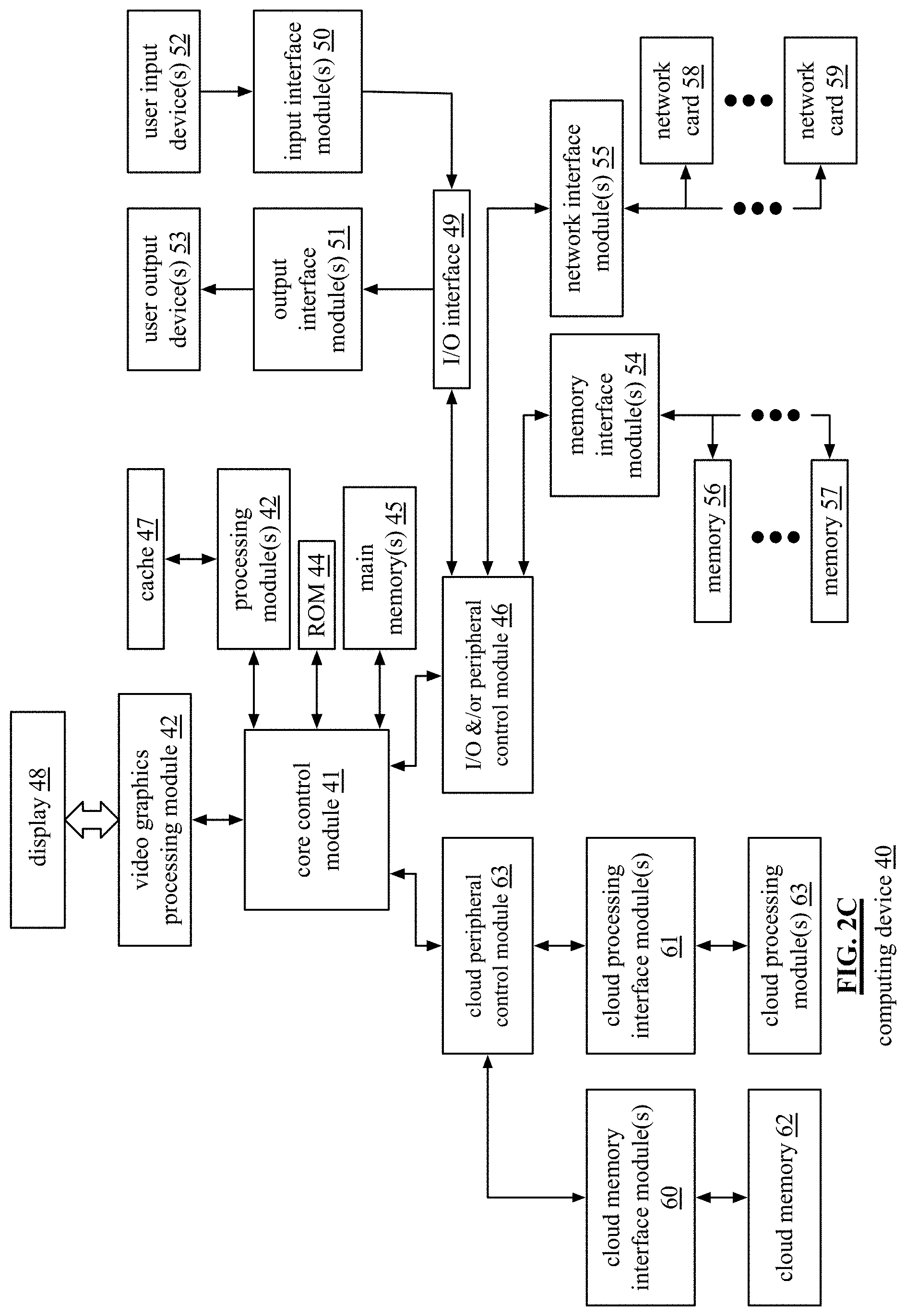 Patent US11775406 Figure 4 – Generation of an issue recovery plan evaluation regarding a system aspect of a system