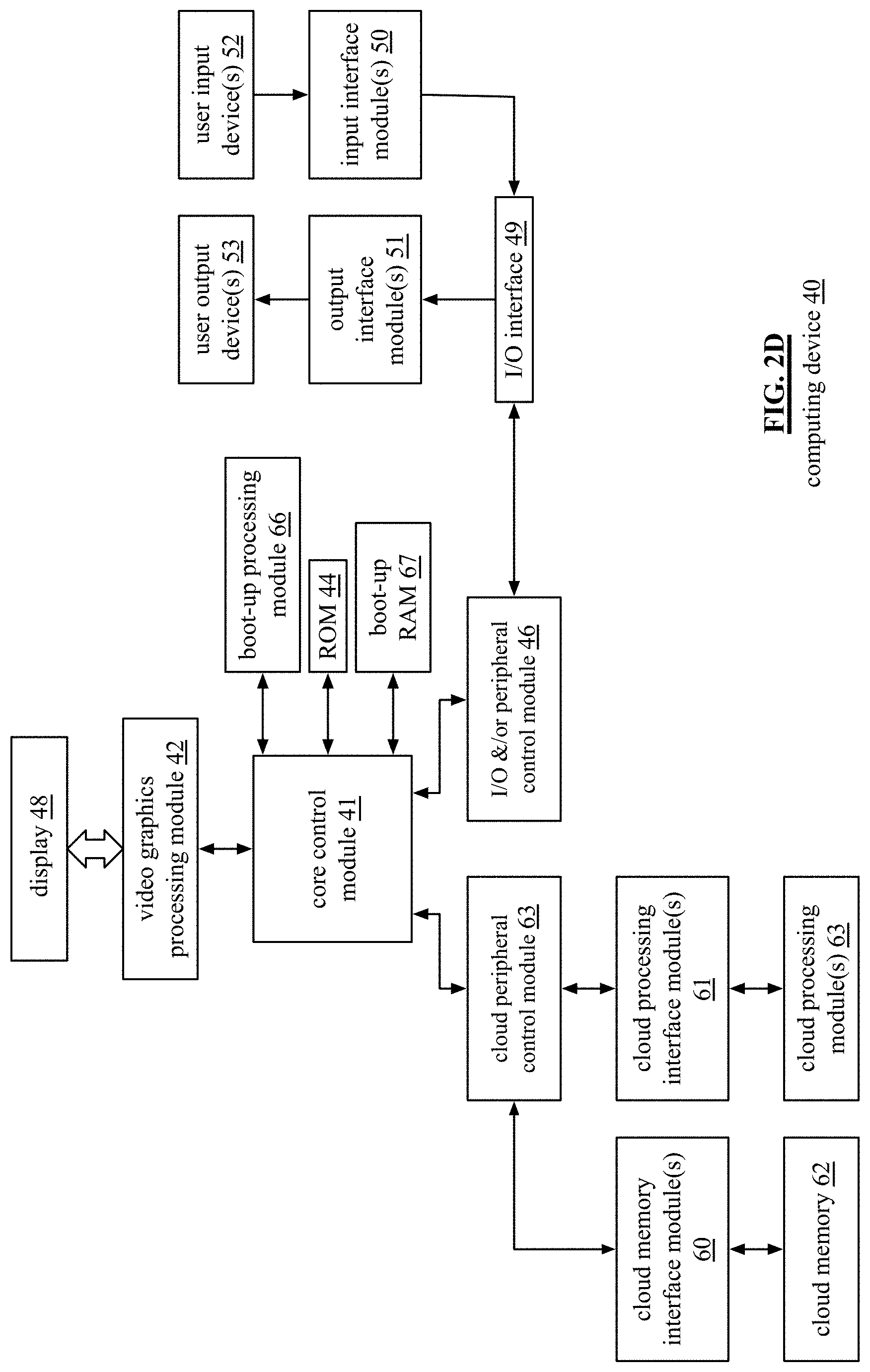 Patent US11775406 Figure 5 – Generation of an issue recovery plan evaluation regarding a system aspect of a system