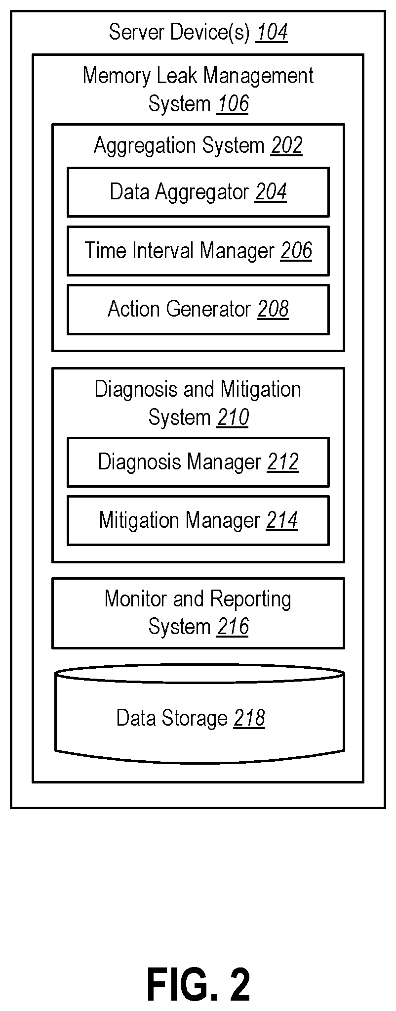 Patent US11775407 Figure 2 – Diagnosing and mitigating memory leak in computing nodes