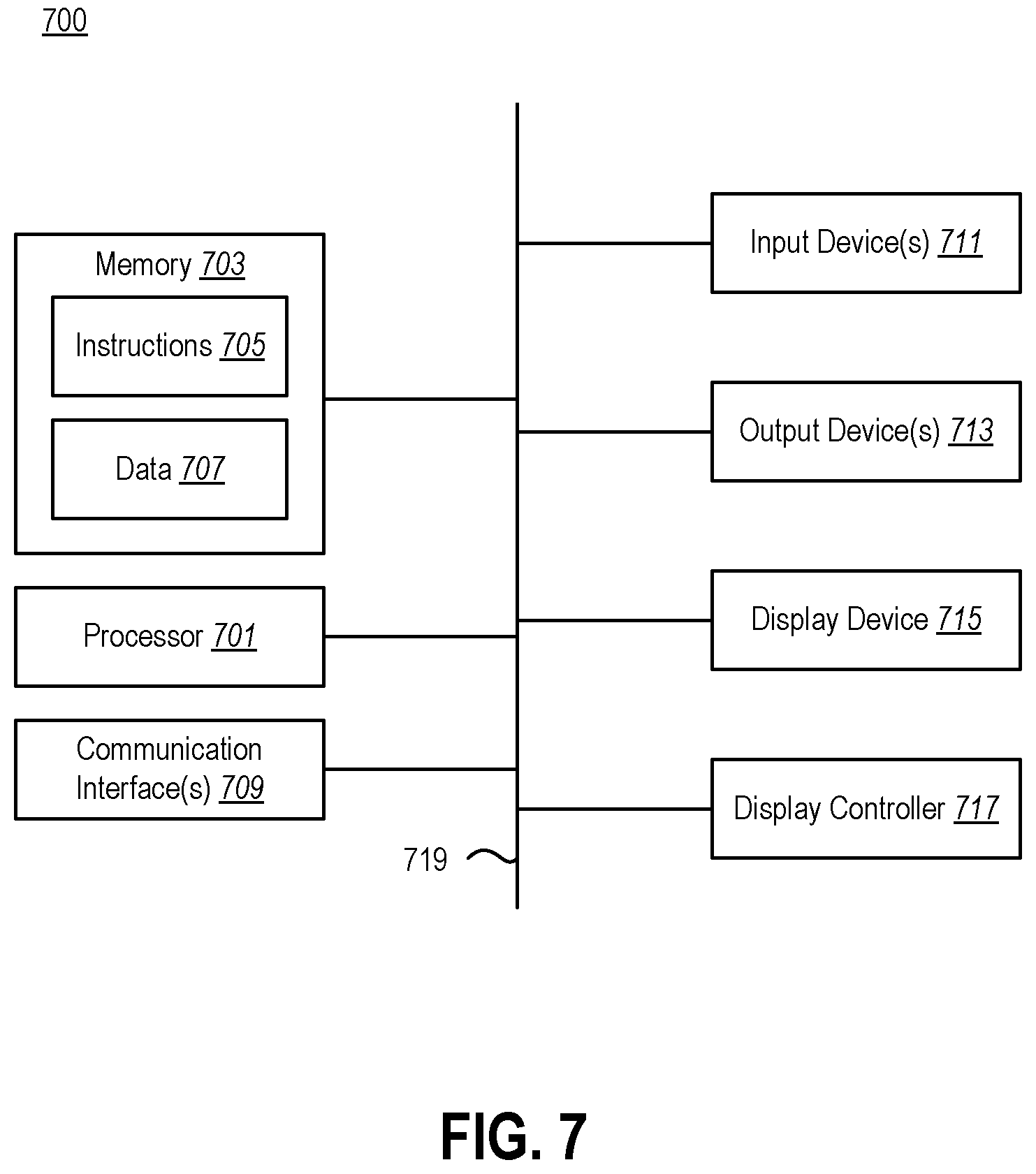 Patent US11775407 Figure 9 – Diagnosing and mitigating memory leak in computing nodes