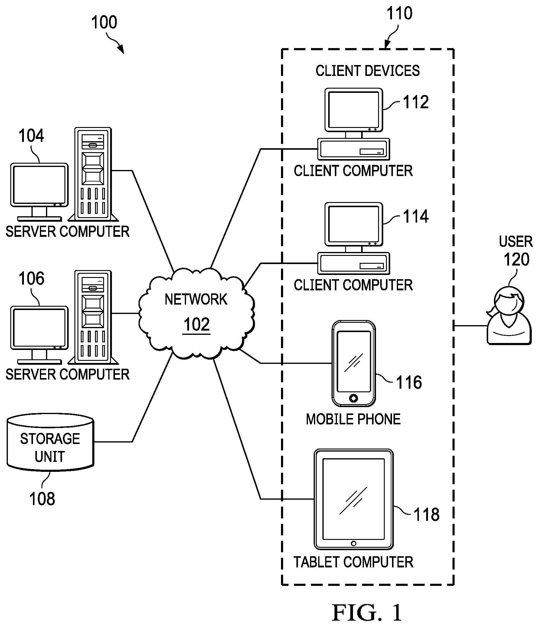 Patent US11775408 — Sparse intent clustering through deep context encoders — Figure 1