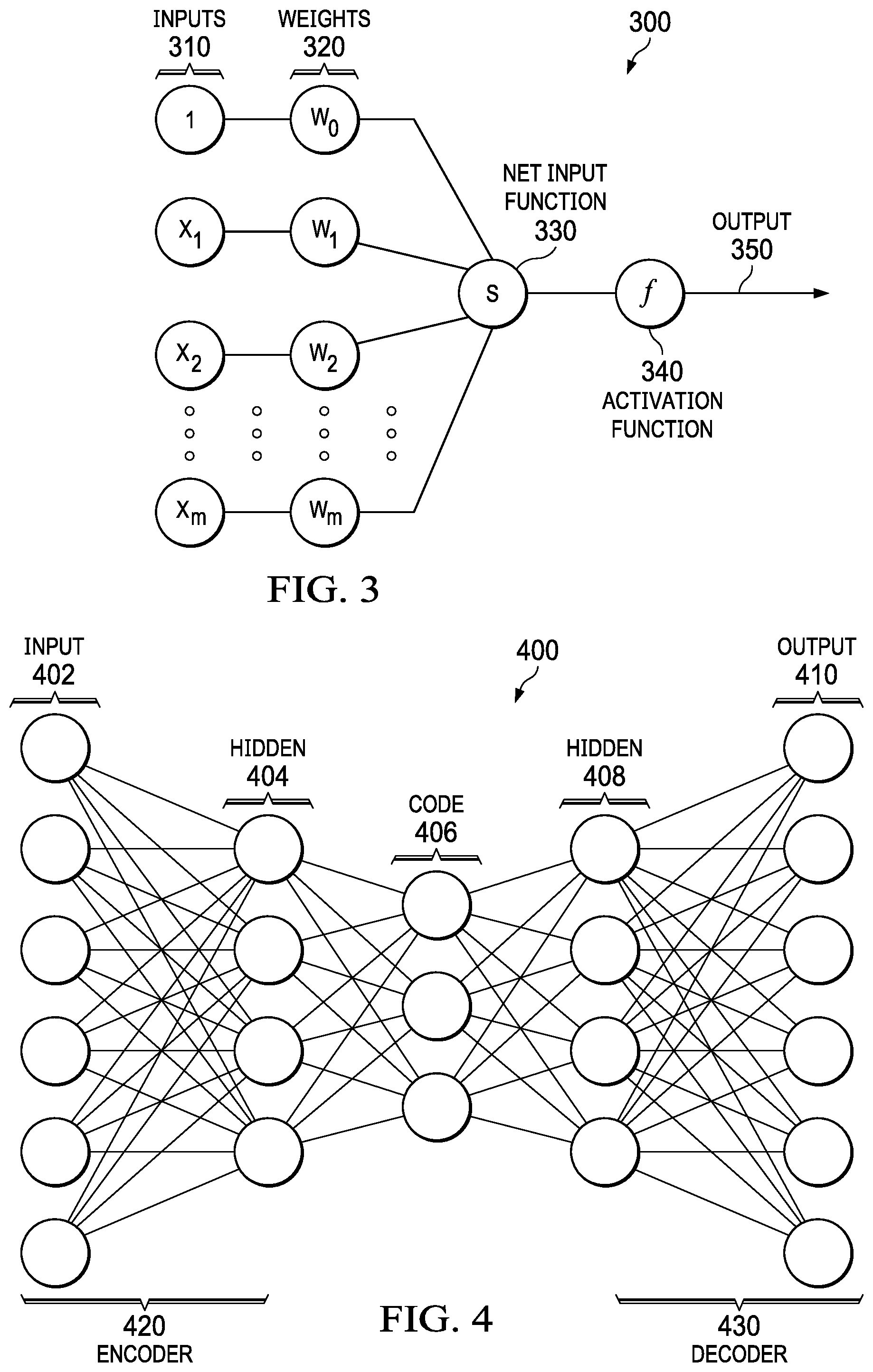 Patent US11775408 Figure 3 – Sparse intent clustering through deep context encoders