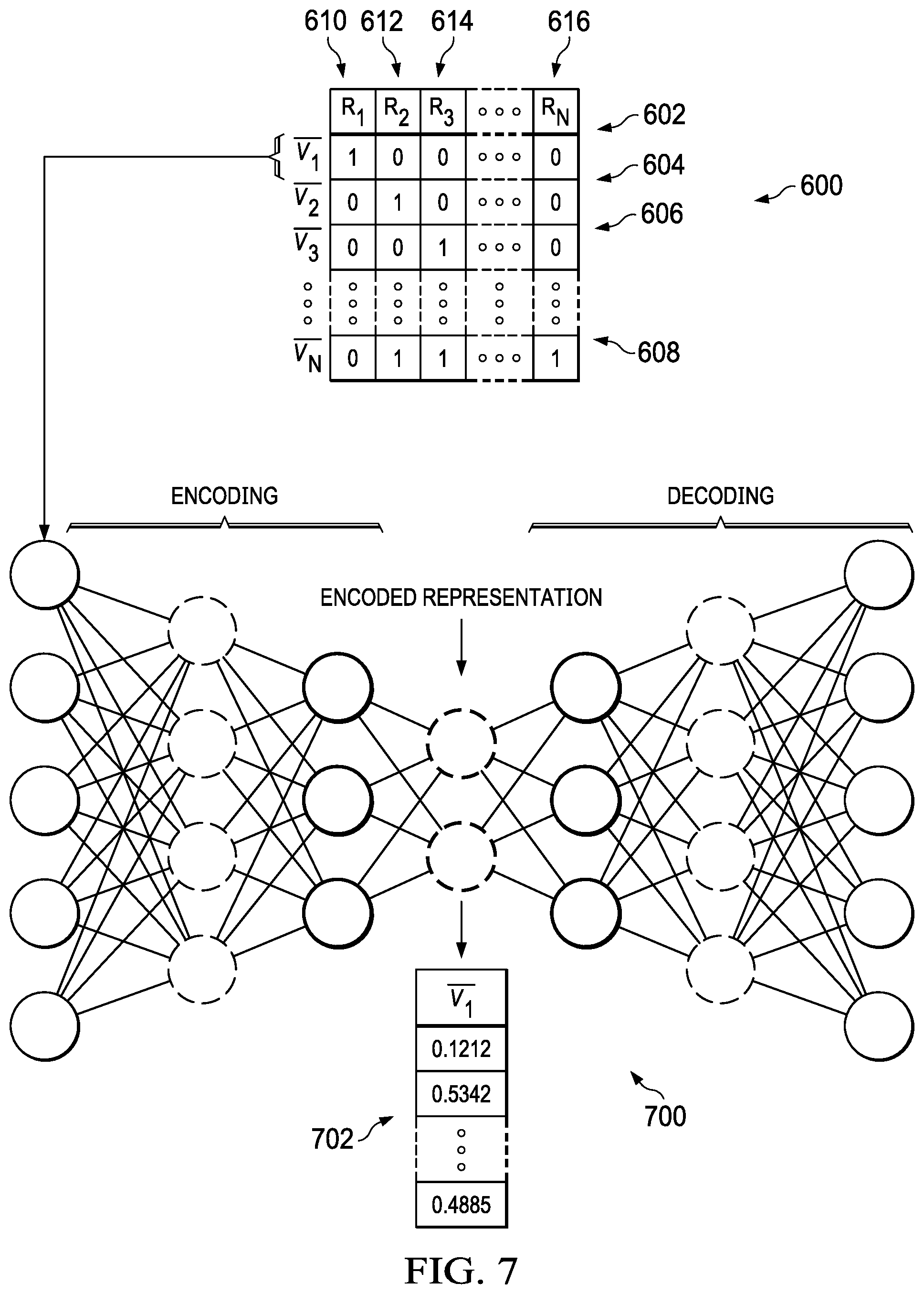 Patent US11775408 Figure 5 – Sparse intent clustering through deep context encoders
