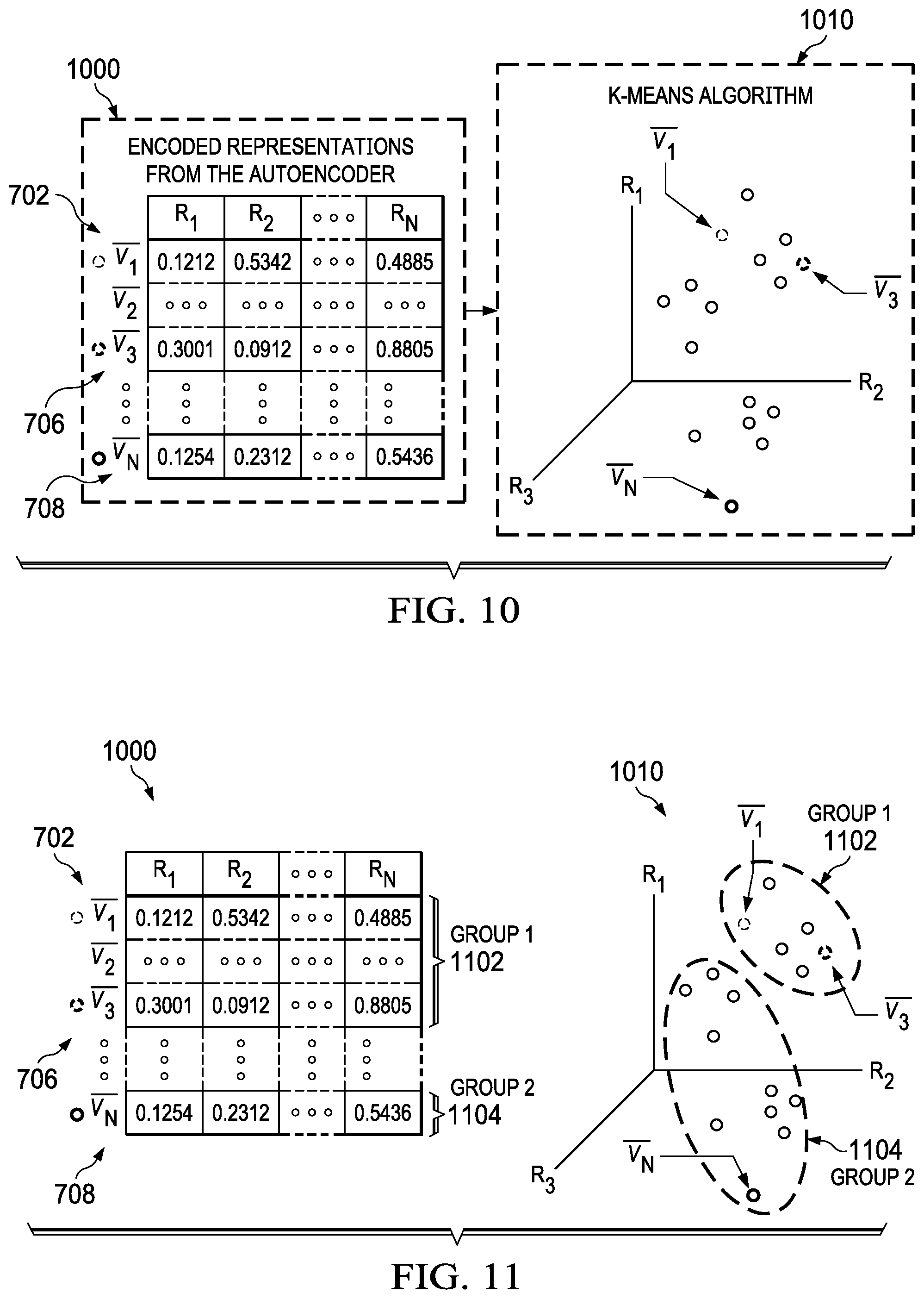 Patent US11775408 Figure 8 – Sparse intent clustering through deep context encoders