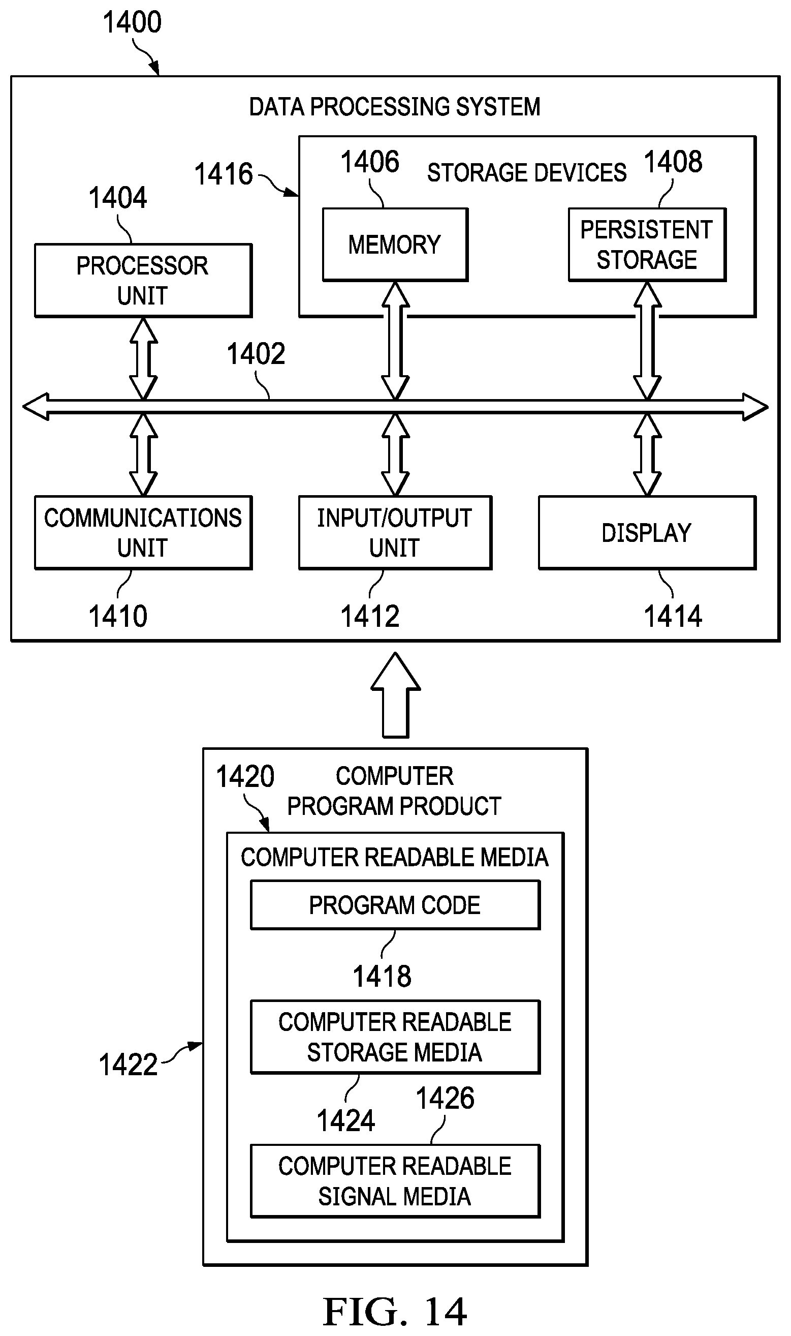 Patent US11775408 Figure 10 – Sparse intent clustering through deep context encoders