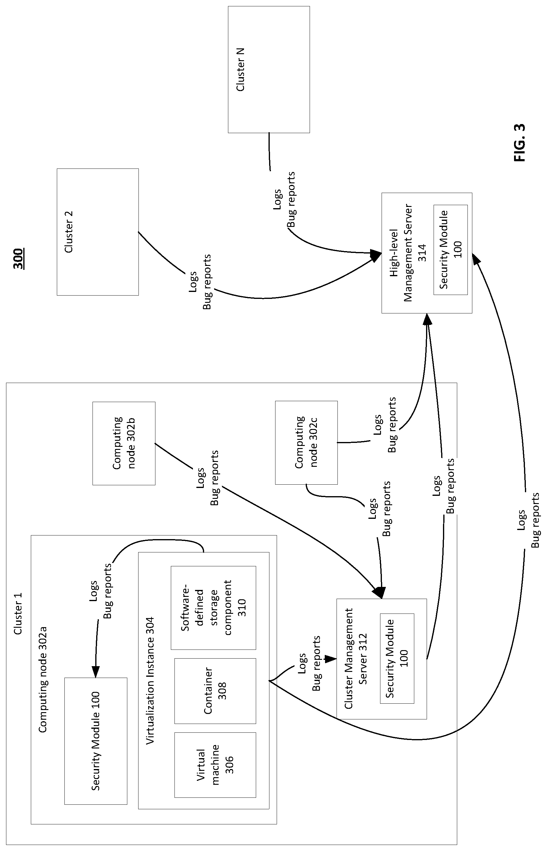Patent US11775409 Figure 3 – Systems and methods for detecting problematic performance on a software instance