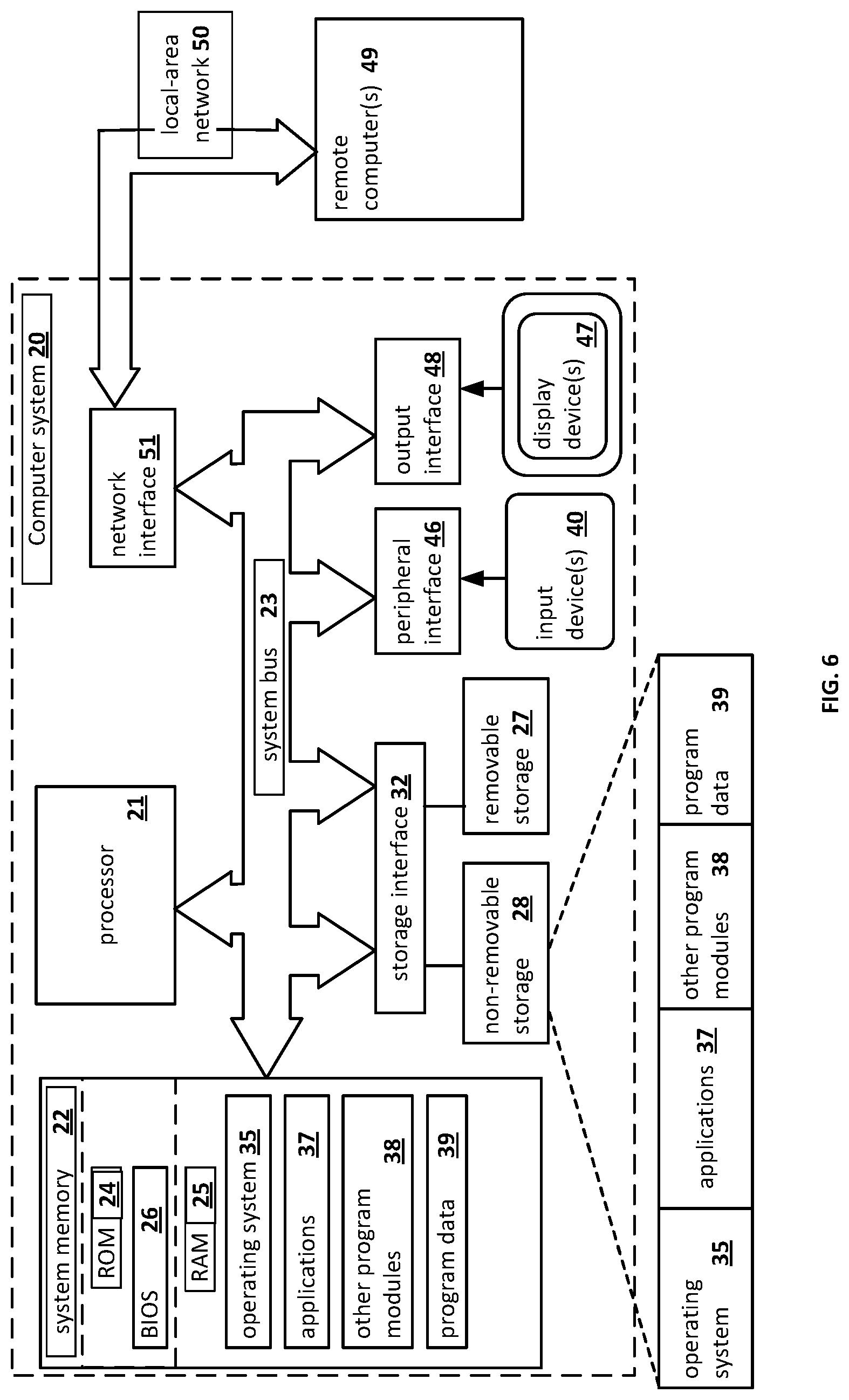 Patent US11775409 Figure 6 – Systems and methods for detecting problematic performance on a software instance