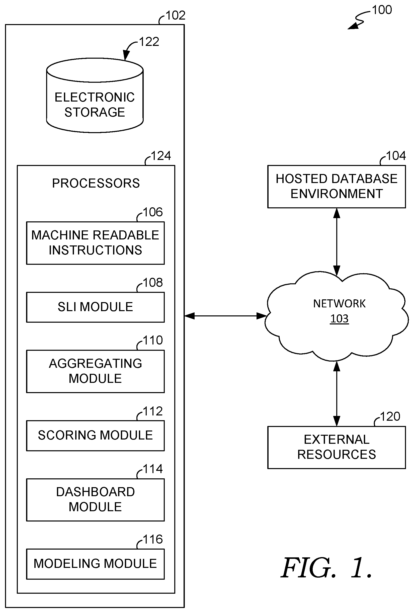 Patent US11775410 Figure 1 – Database observation system