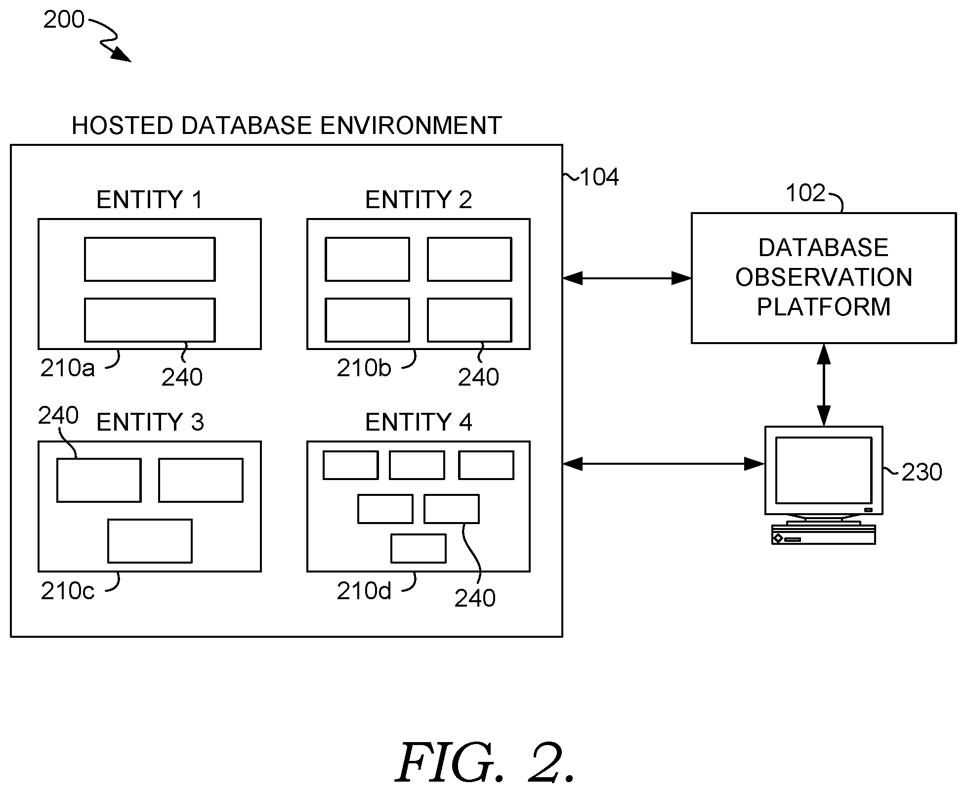 Patent US11775410 Figure 2 – Database observation system