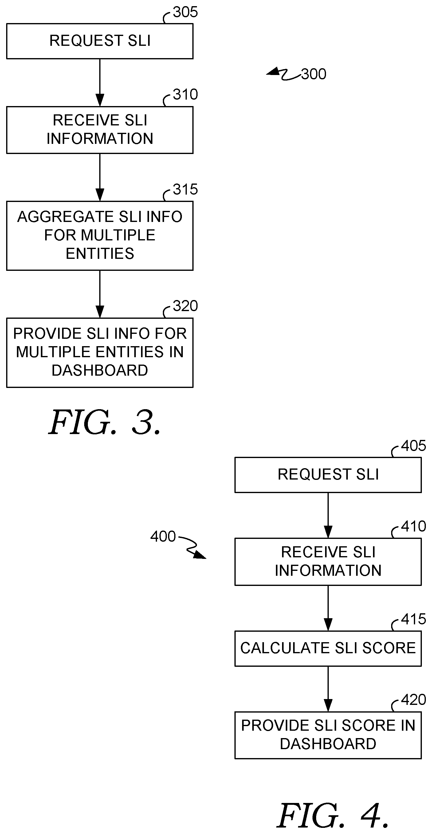 Patent US11775410 Figure 3 – Database observation system