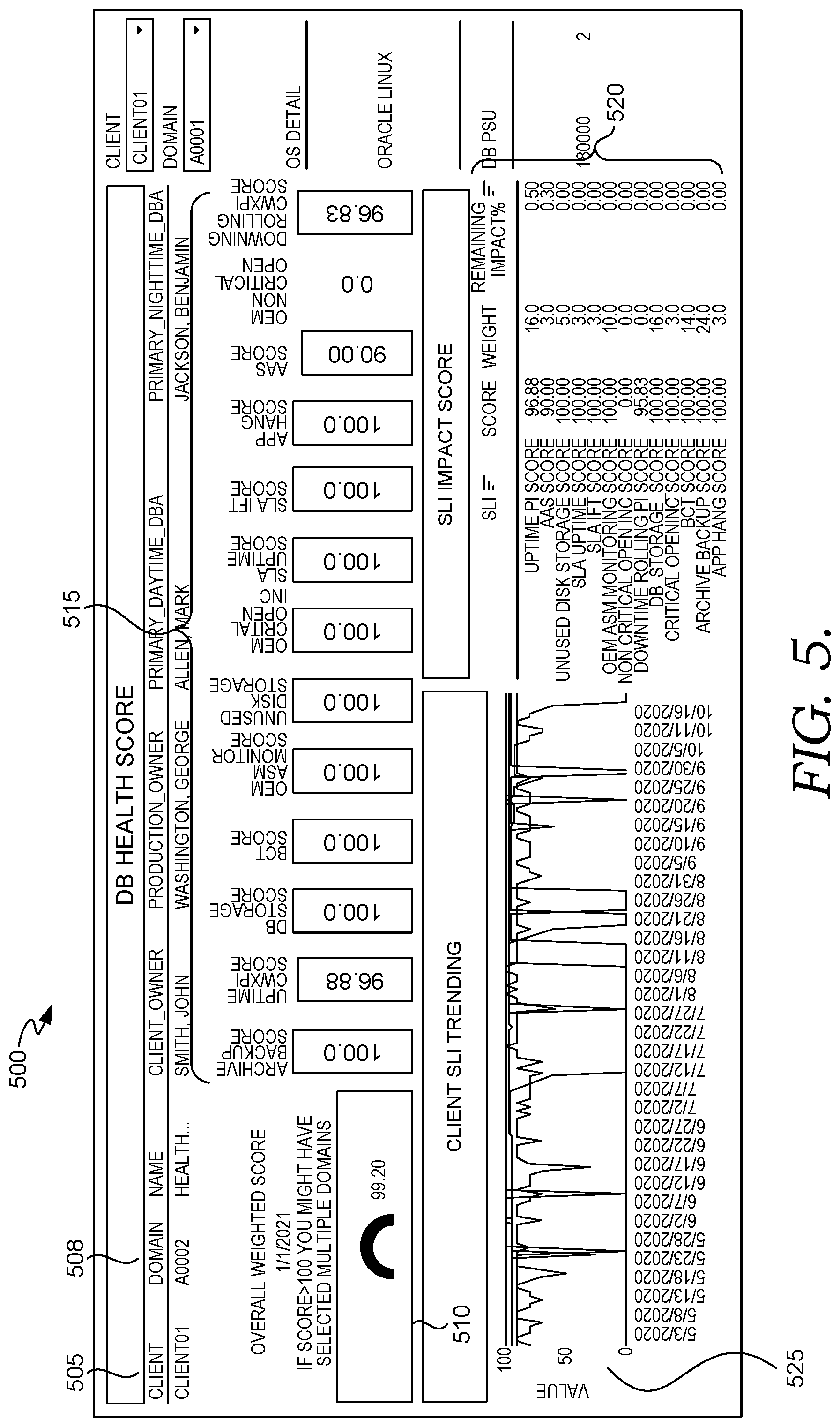 Patent US11775410 Figure 4 – Database observation system