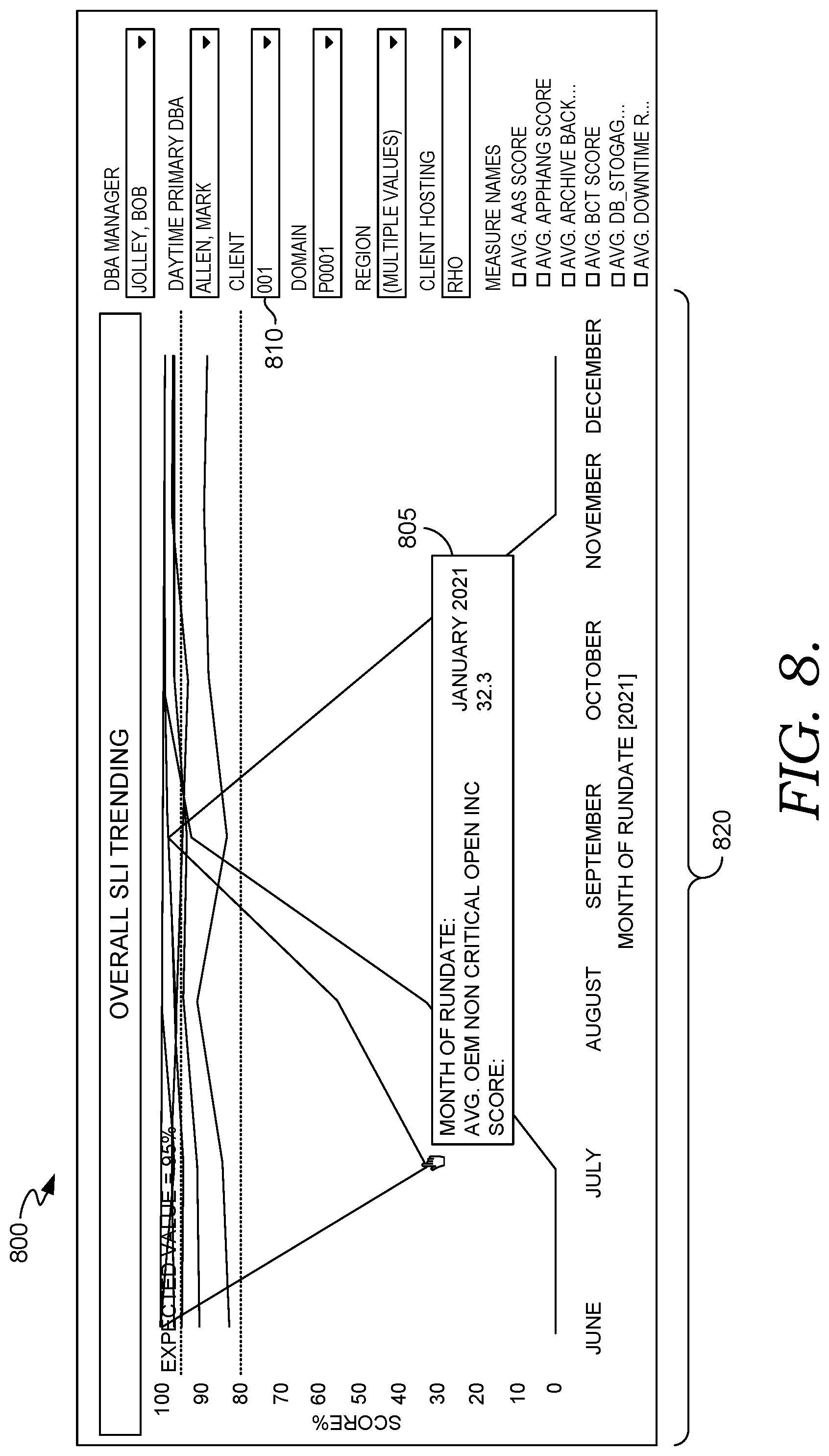 Patent US11775410 Figure 7 – Database observation system