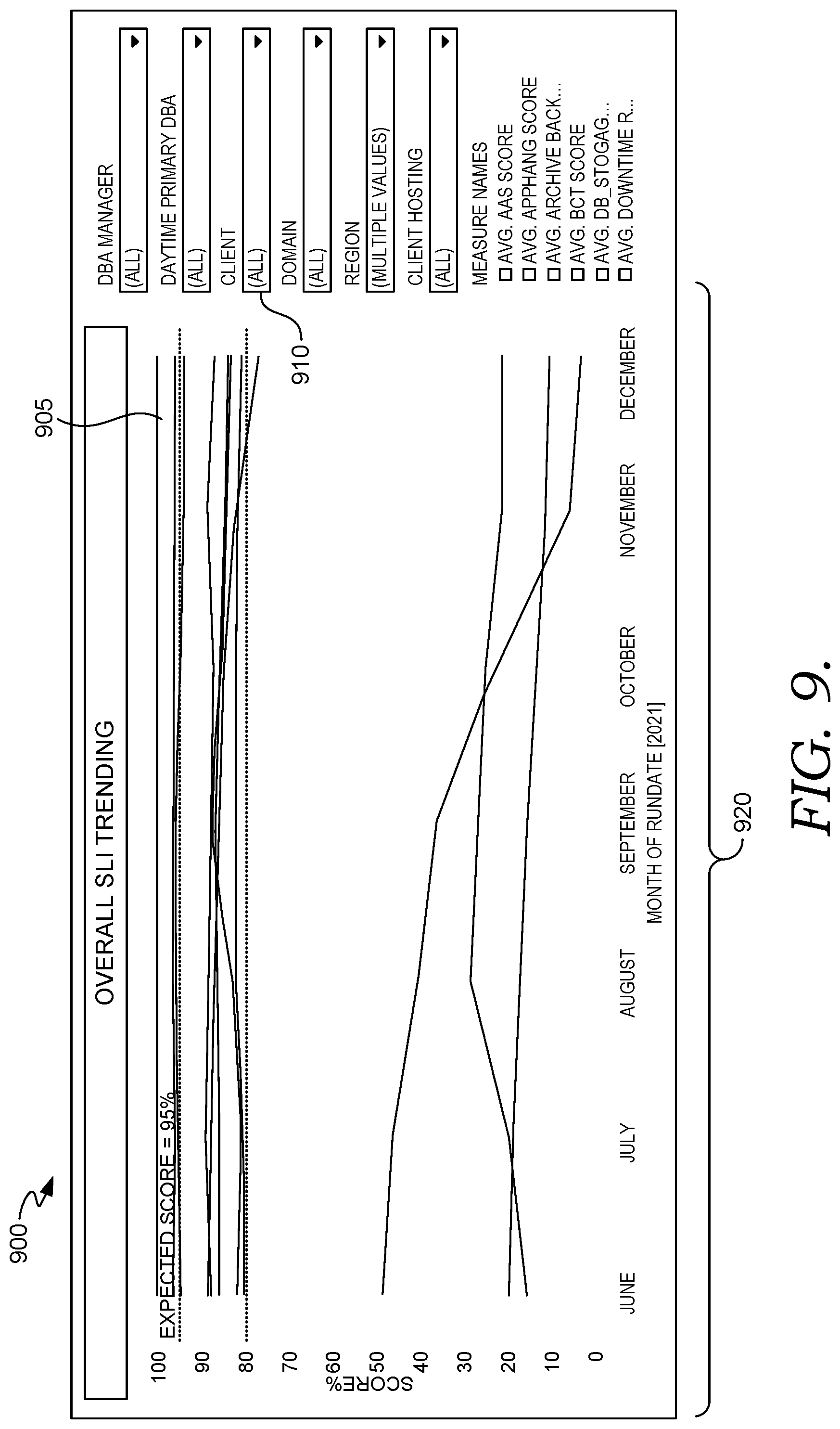 Patent US11775410 Figure 8 – Database observation system