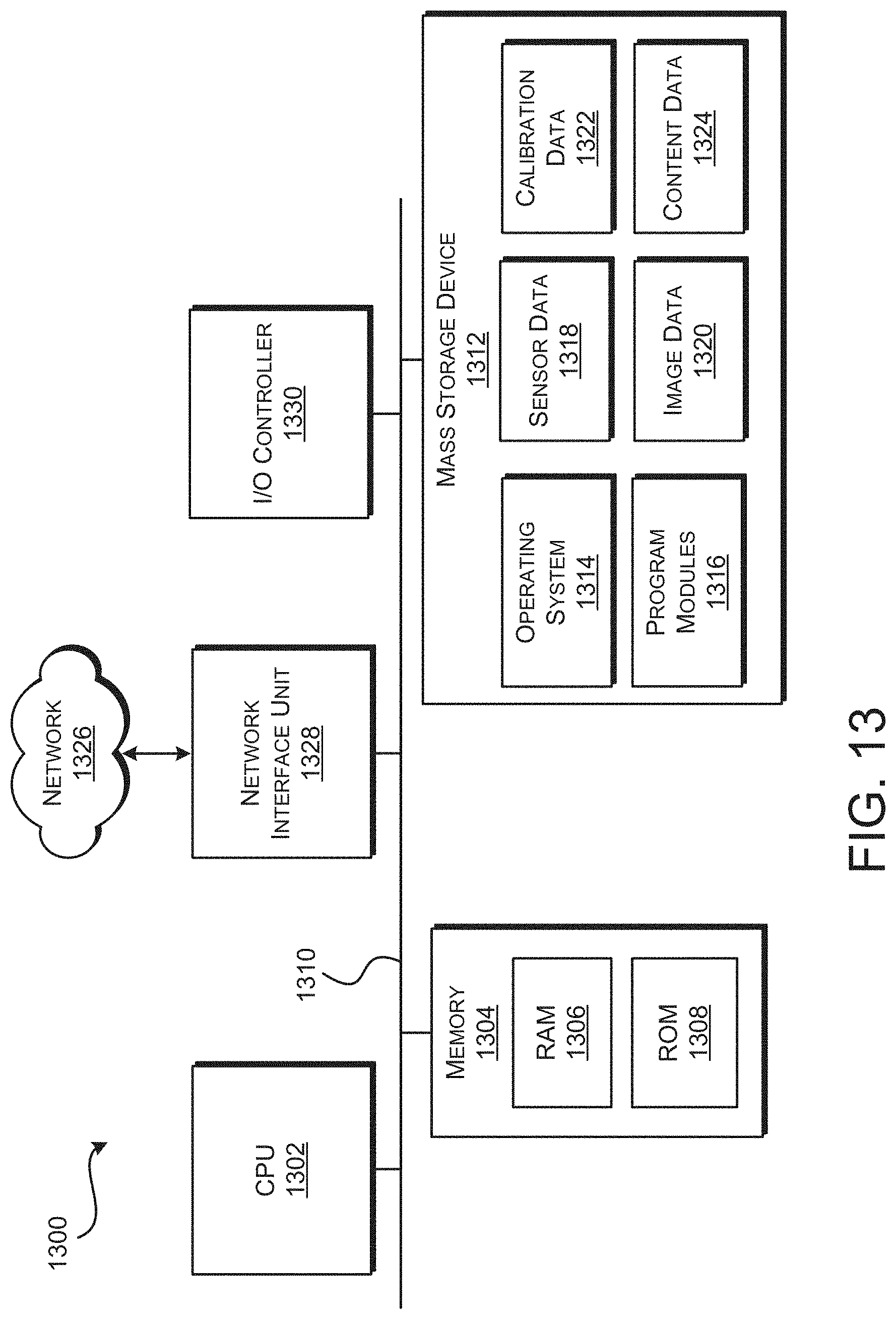 Patent US11775411 Figure 13 – Detection of computing resource leakage in cloud computing architectures