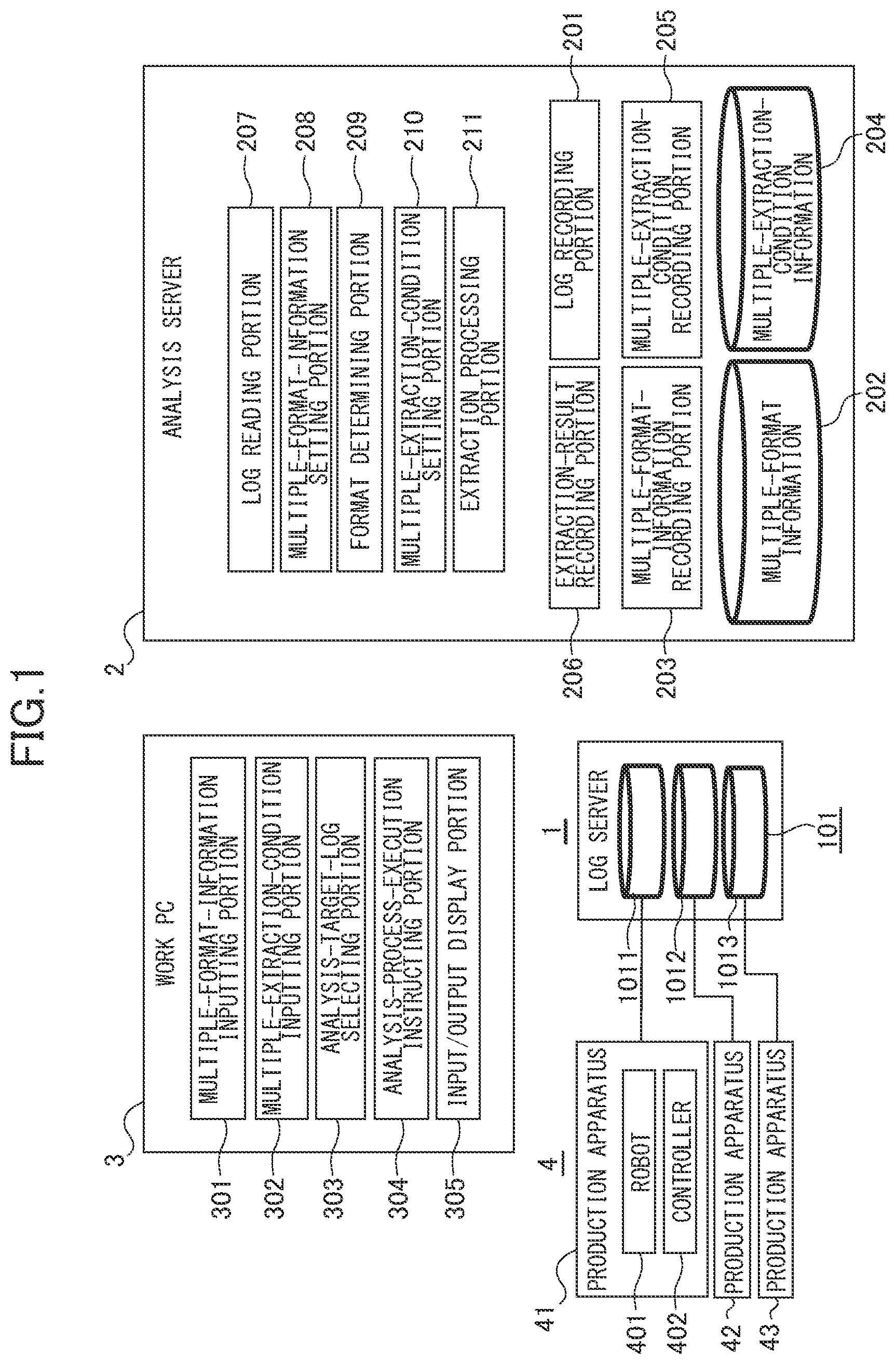 Patent US11775413 Figure 1 – Information processing system and information processing method