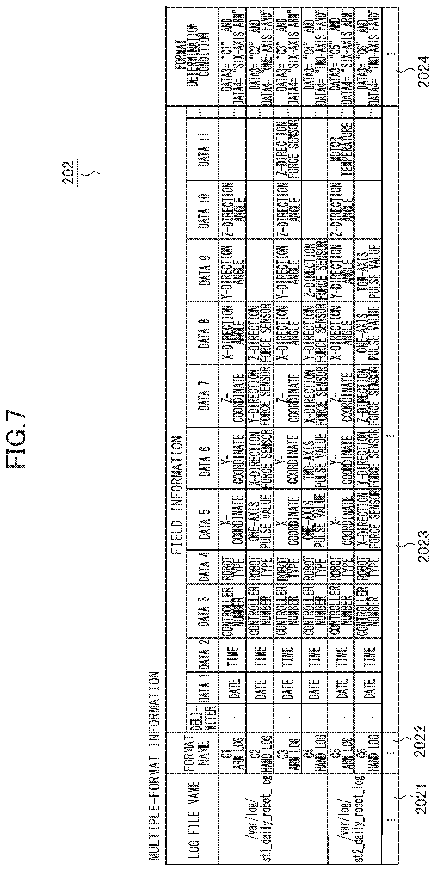 Patent US11775413 Figure 7 – Information processing system and information processing method
