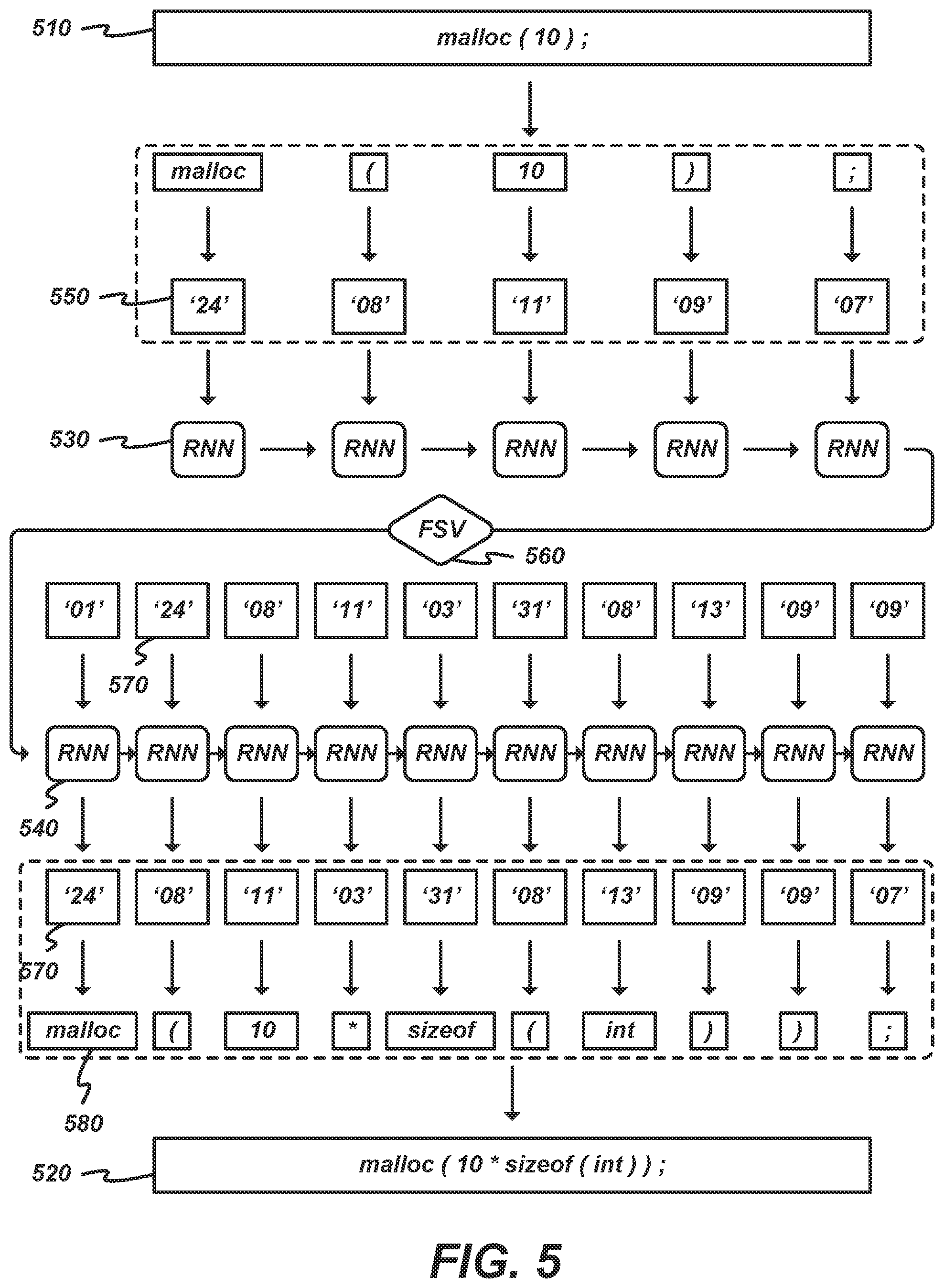 Patent US11775414 Figure 5 – Automated bug fixing using deep learning