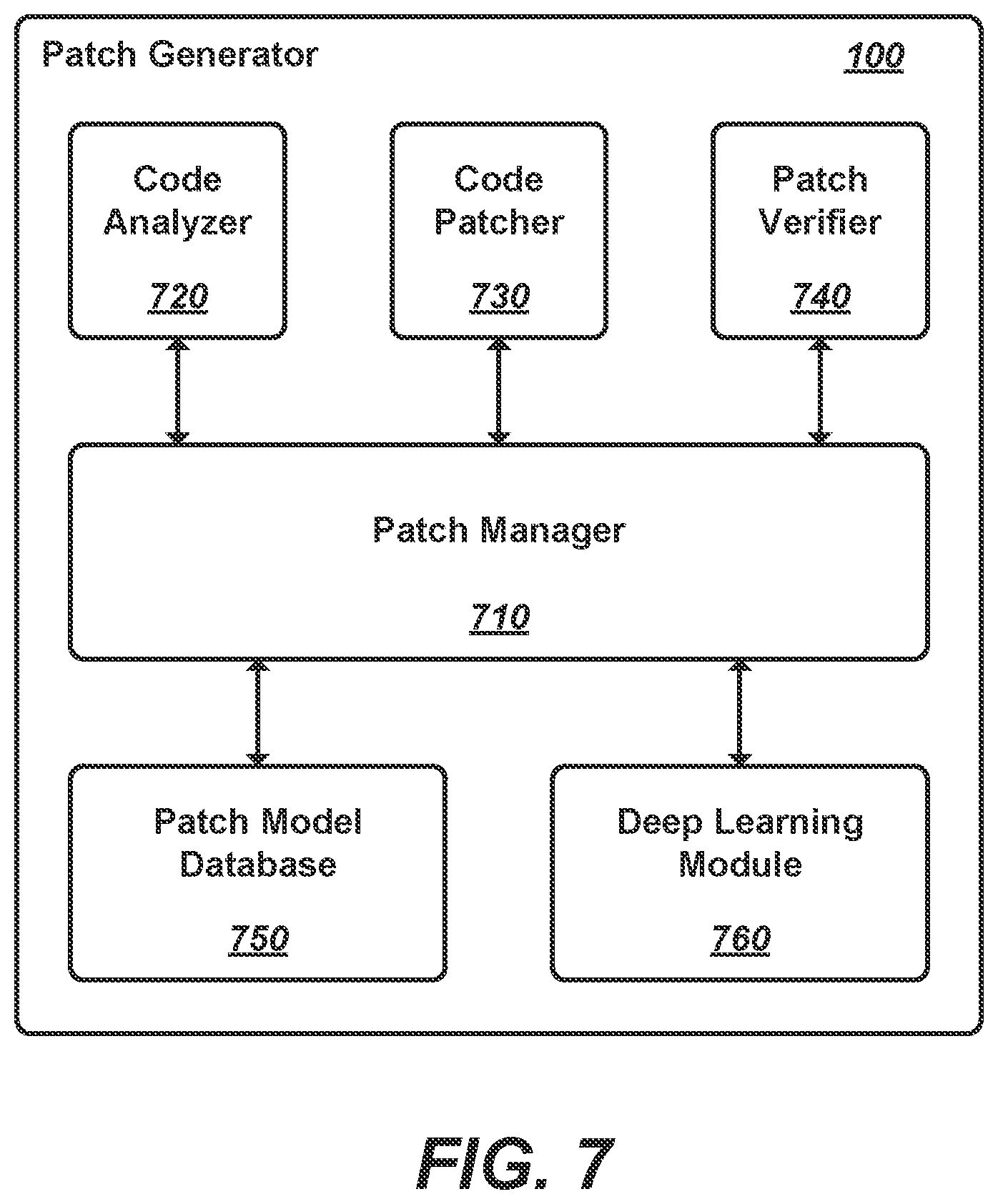 Patent US11775414 Figure 7 – Automated bug fixing using deep learning